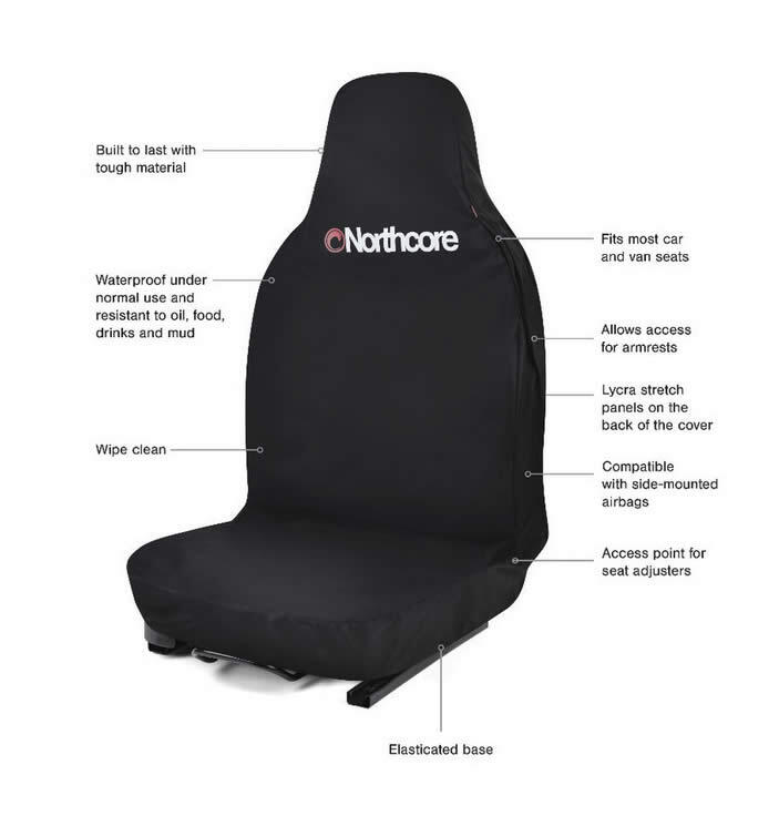Funda Northcore Single Black 2/3