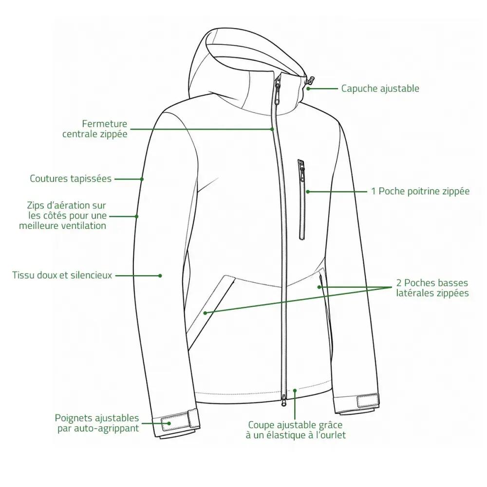 Veste Anar NanoQ femme 3 couches 2/5
