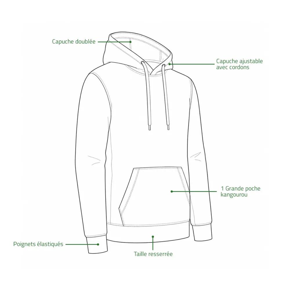 Sweat capuche camo Woodland 80% coton 280g poche ventrale 1/5