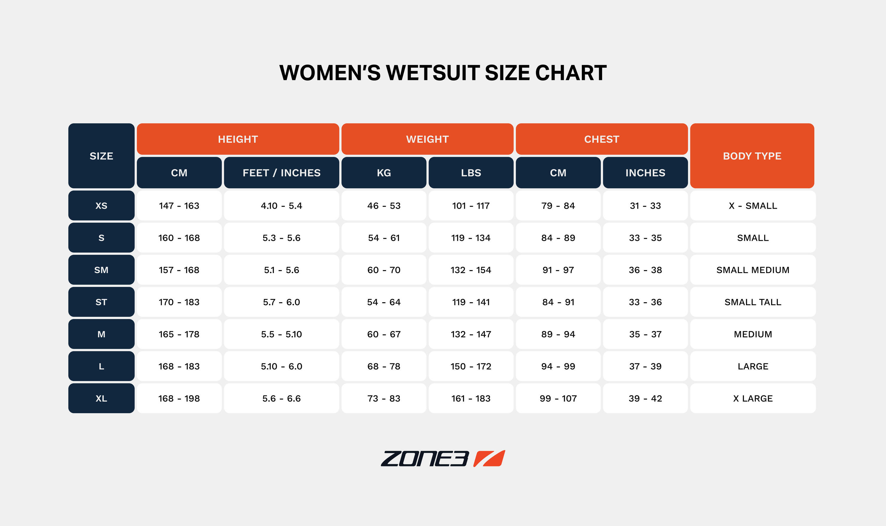 Muta da donna per swimrun Zone3 Versa 3/7