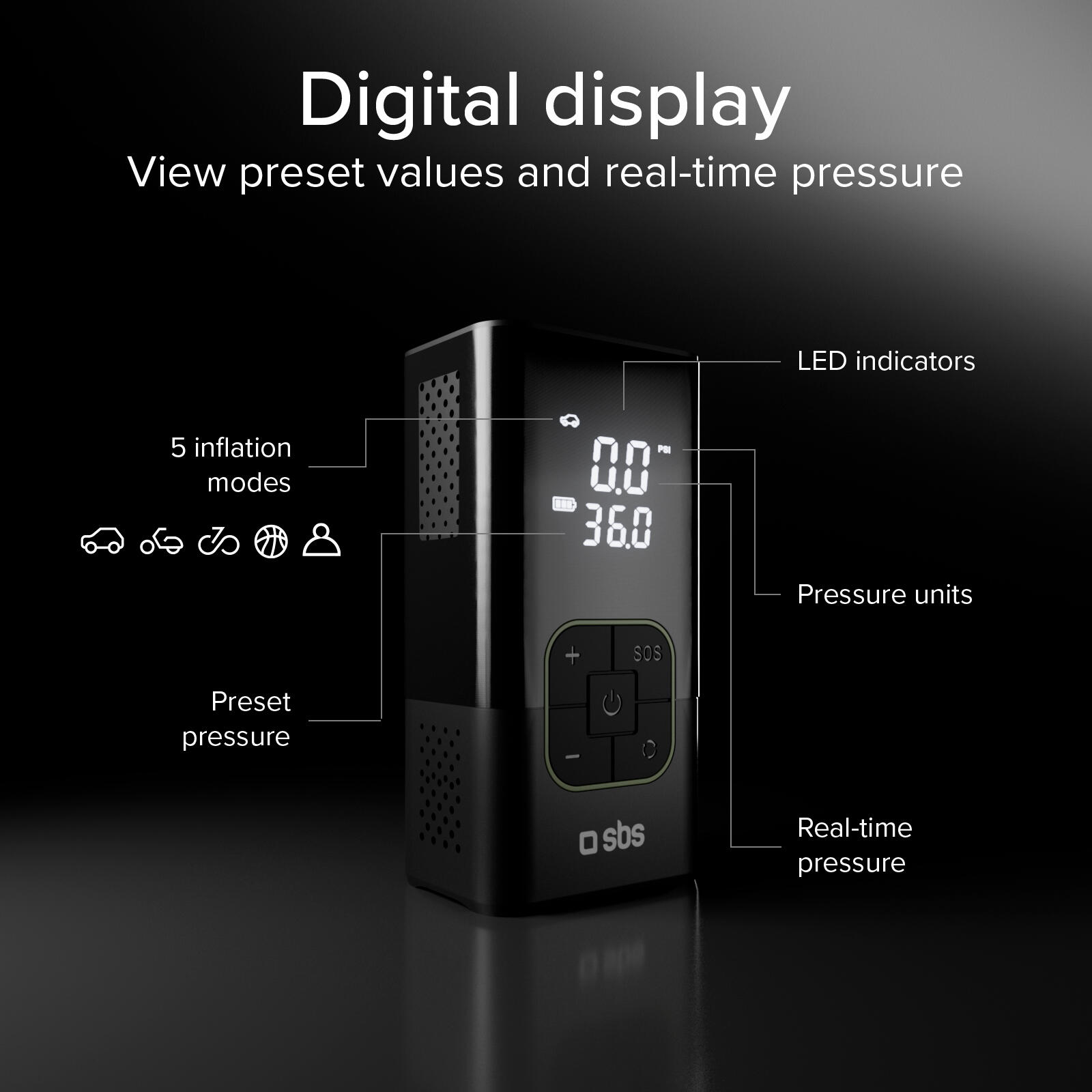 Compressore Portatile Mini Pompa con Power Bank 3600mAh e Torcia LED 4/7