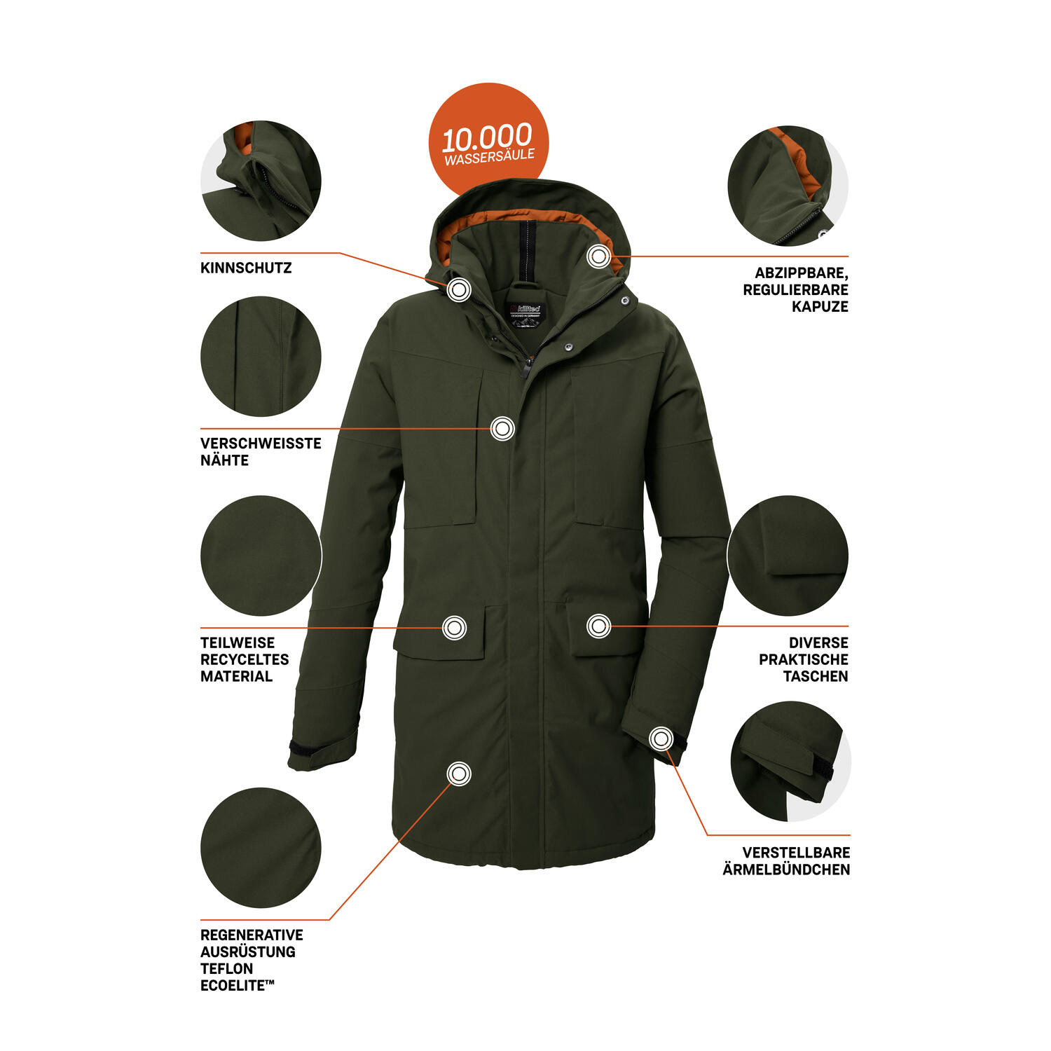 Herren Parka KOW 80 MN PRK 5/6