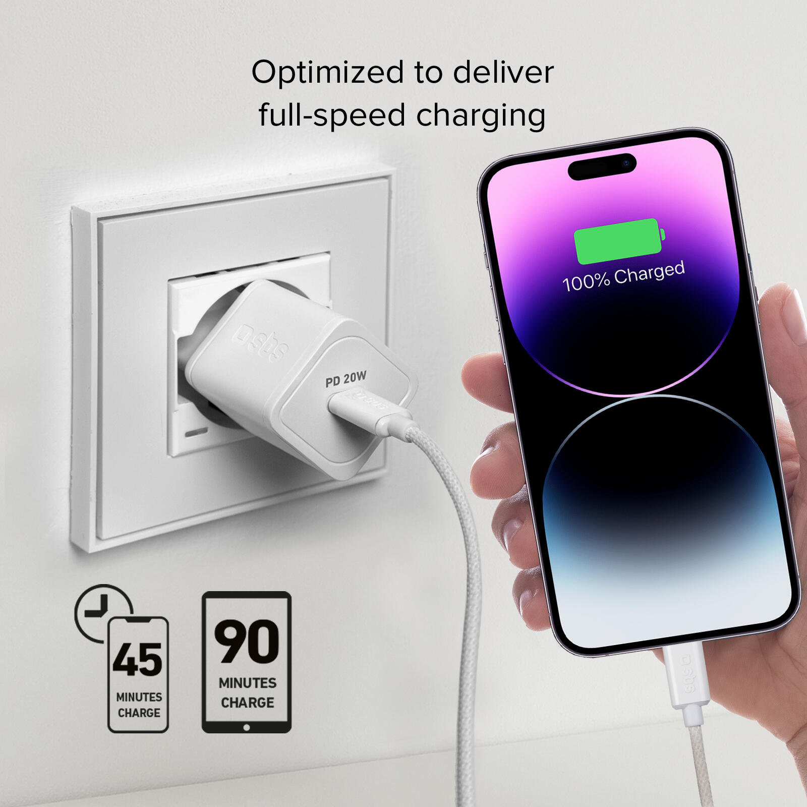 Caricatore GaN 20W USB‑C 6/7