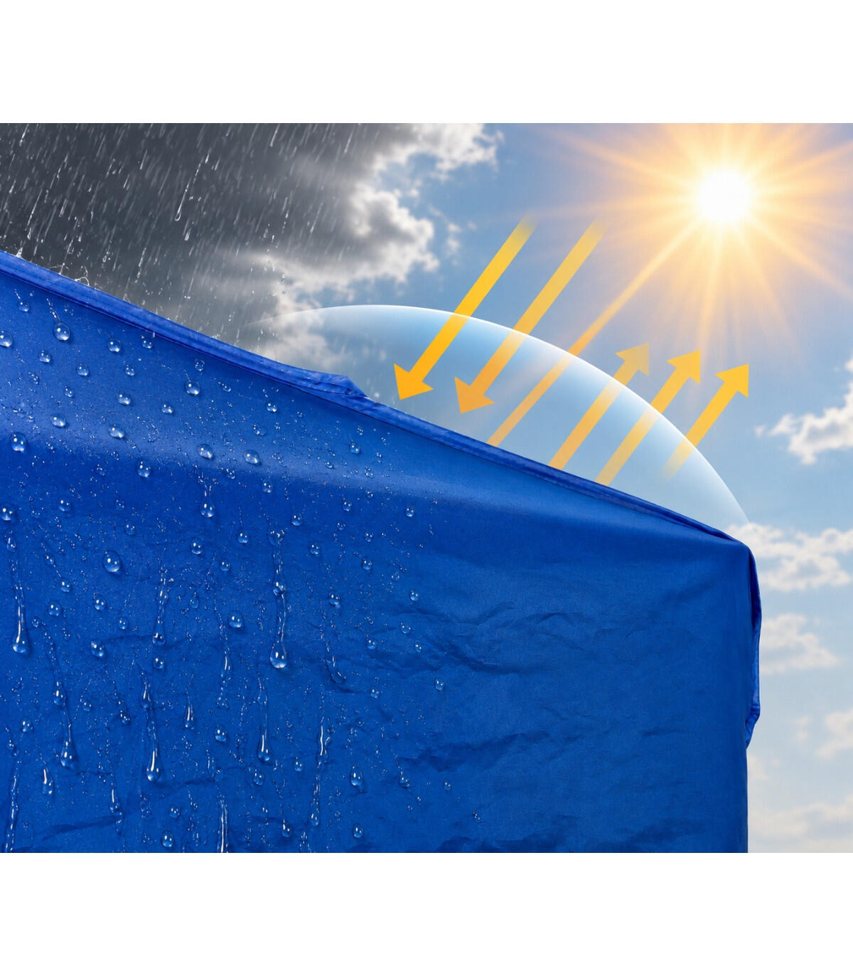 Tenda Dobrável 2x2 m Impermeável – Gazebo Pop-up Anti-UV com Lateral, Azul 3/7