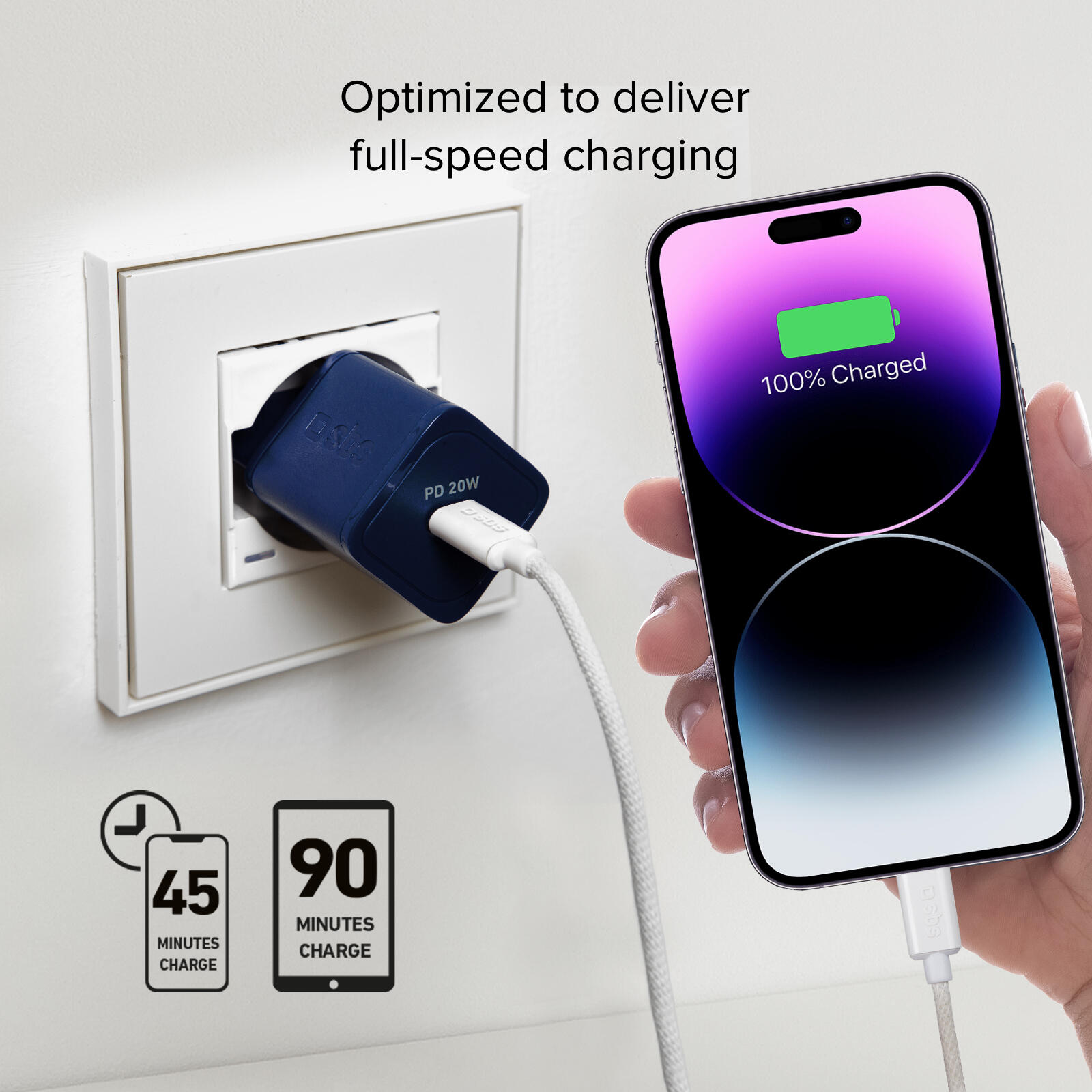 Caricatore GaN 20W USB‑C 6/7