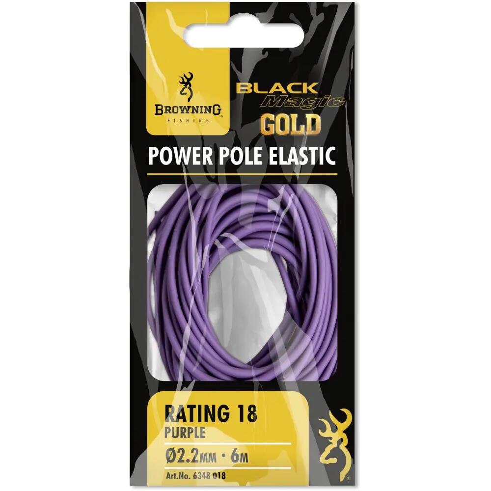 Élastique coup Browning Black Magic® Gold Power 1/2