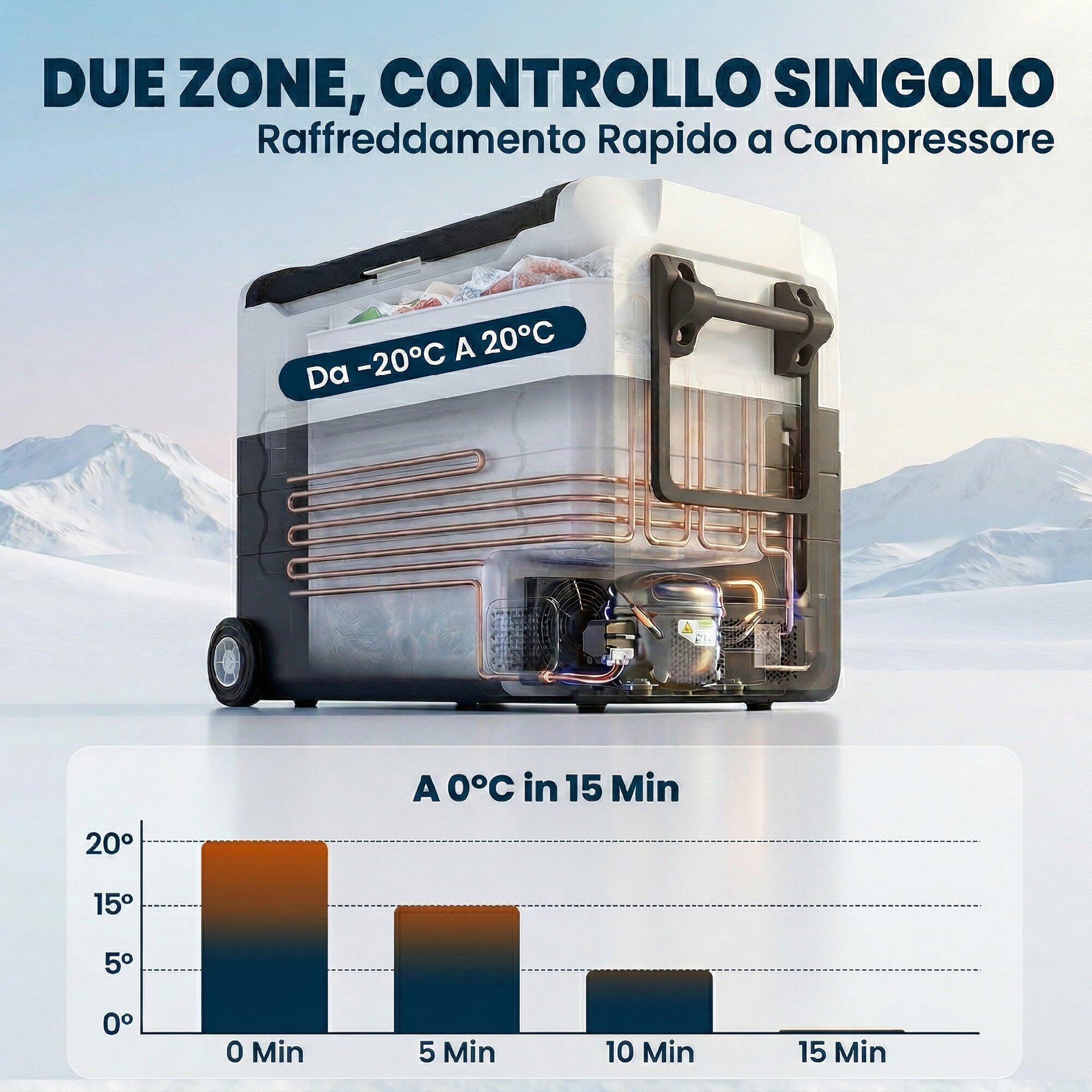 Outsunny Frigorifero Portatile per Auto con Controllo App, 50L, Nero 4/7