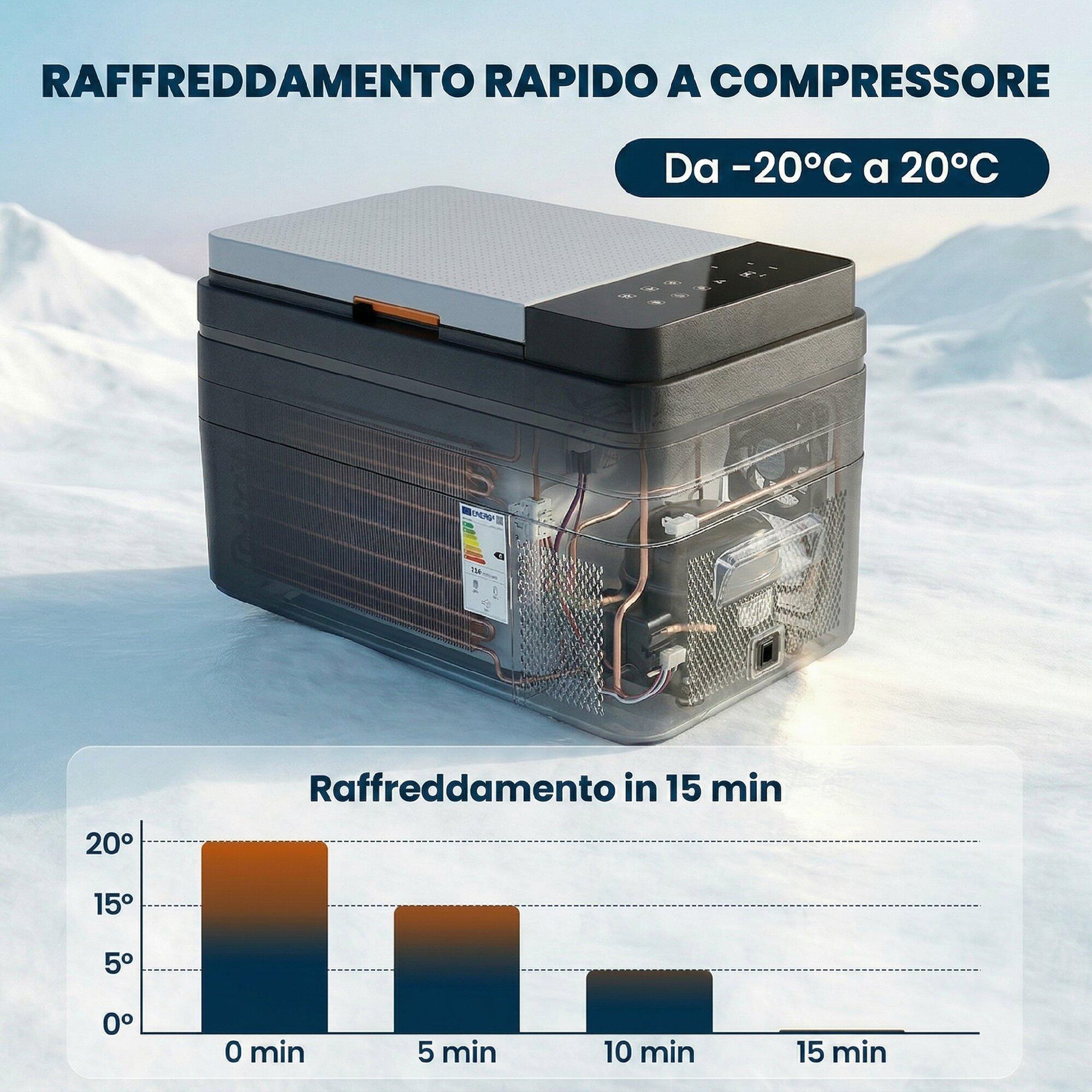 Outsunny Frigorifero Portatile con Compressore e Controllo App, 30L, Nero 4/7