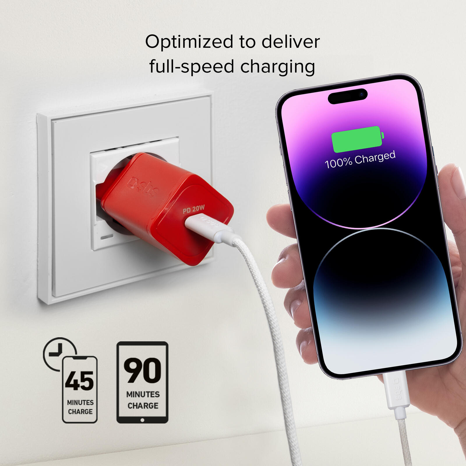 Caricatore GaN 20W USB‑C 6/7