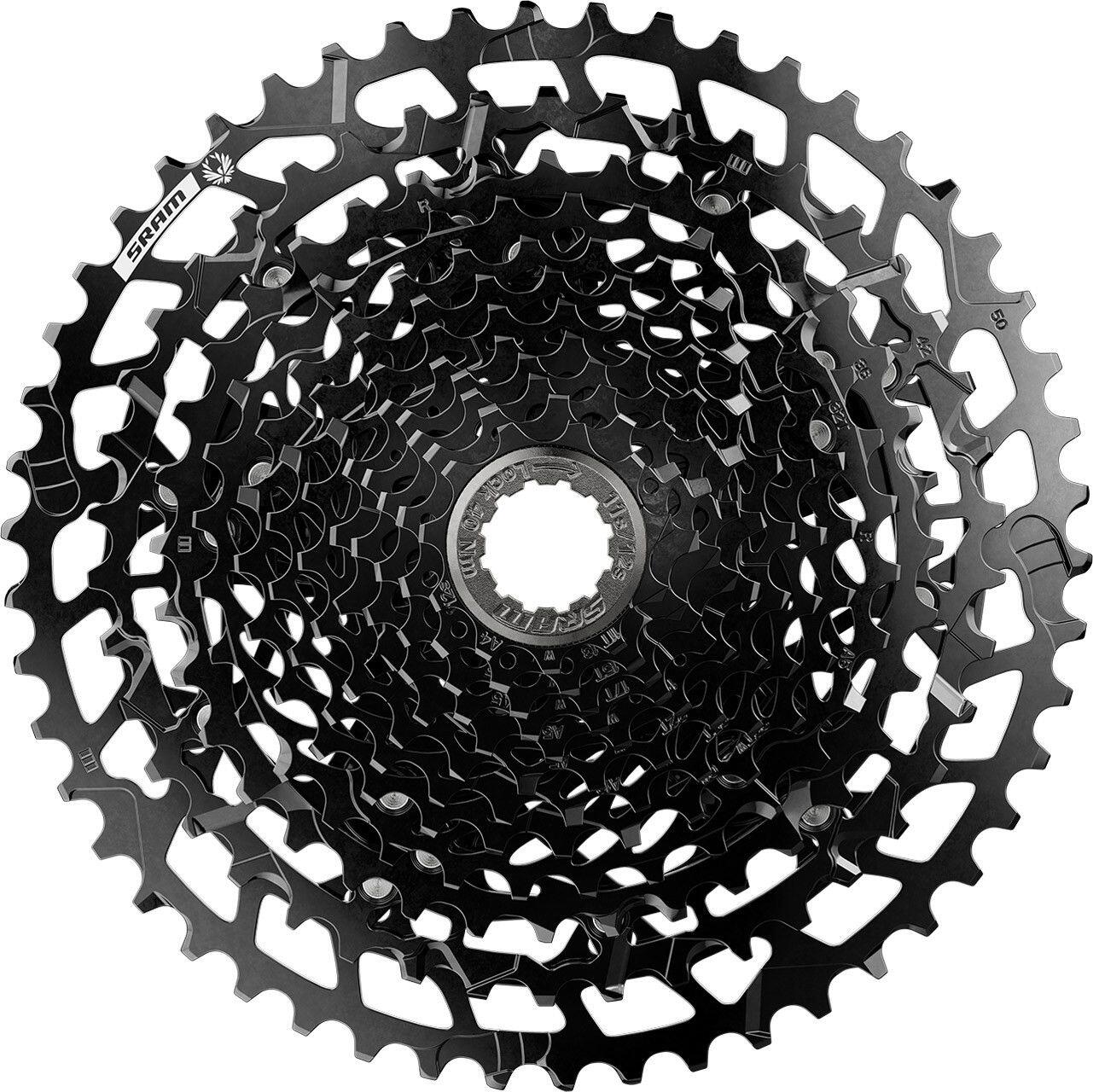SRAM picture