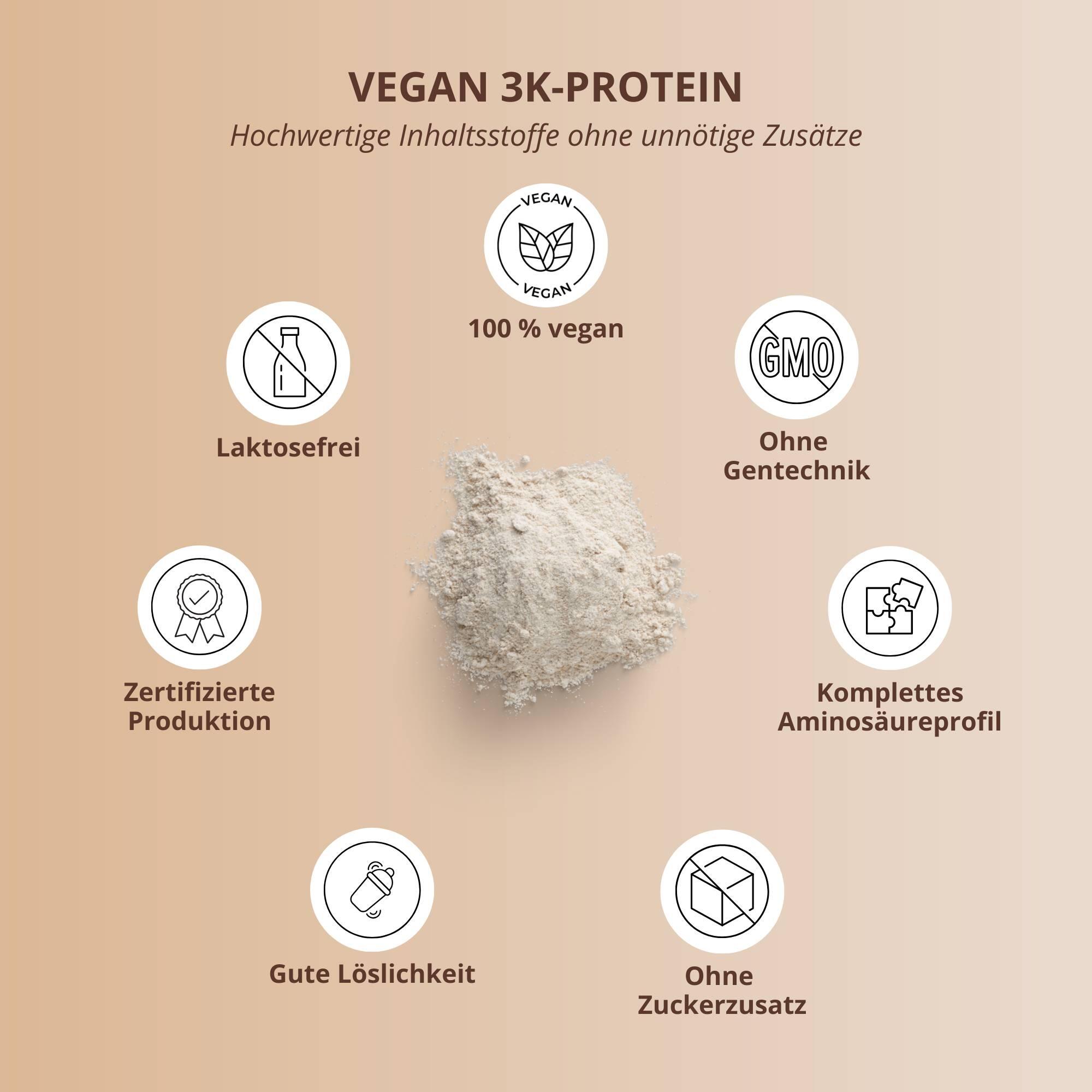 Proteinpulver 3K 1000g - Peanut Butter-Cookie 3/5