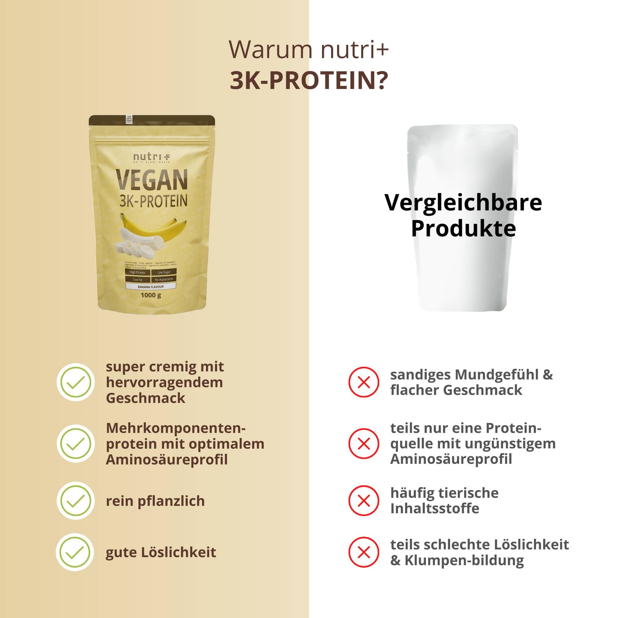 Proteinpulver 3K 1000g - Banana 5/5