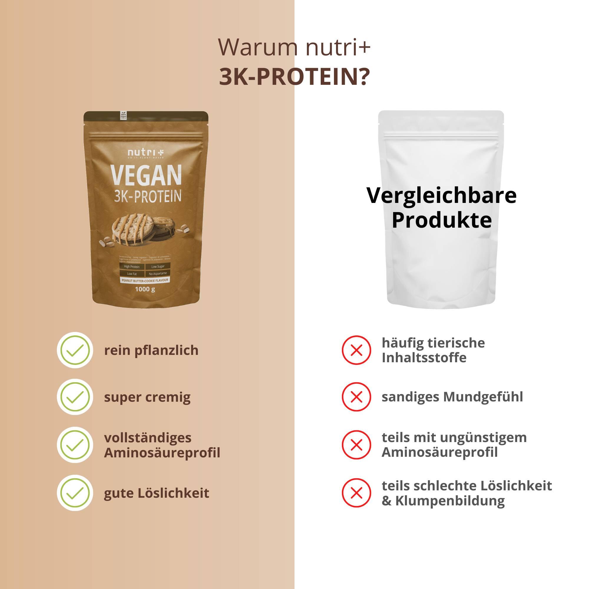 Proteinpulver 3K 1000g - Peanut Butter-Cookie 4/5