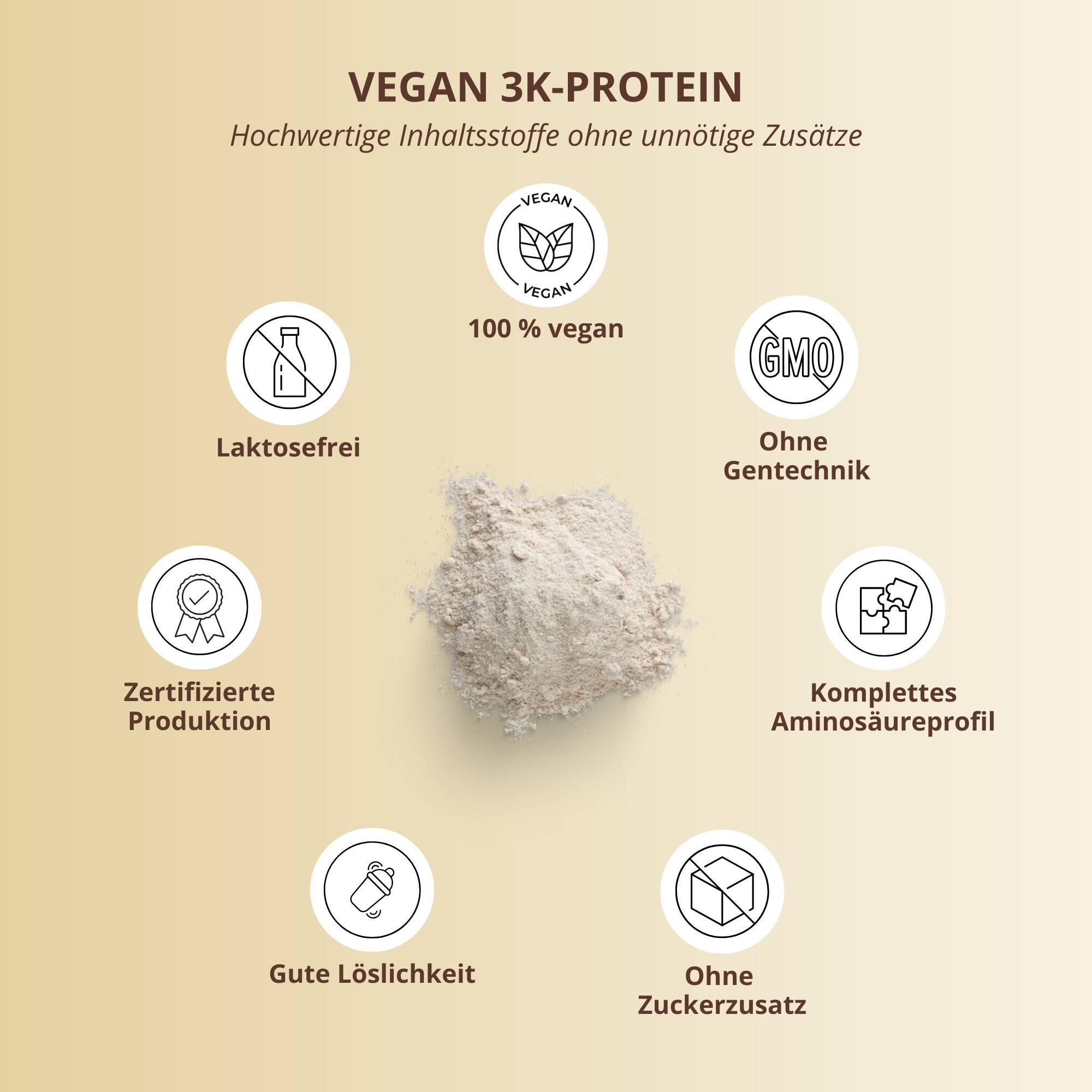 Proteinpulver 3K 1000g - Banana 4/5