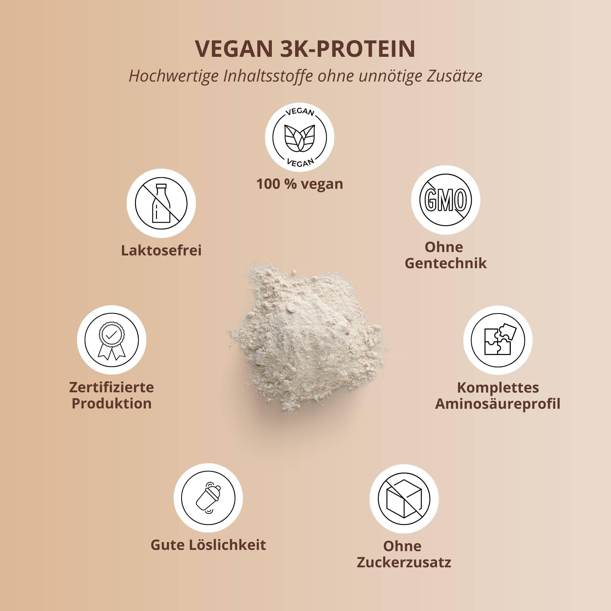 Proteinpulver 3K 1000g - Cinnamon Cereal 4/5