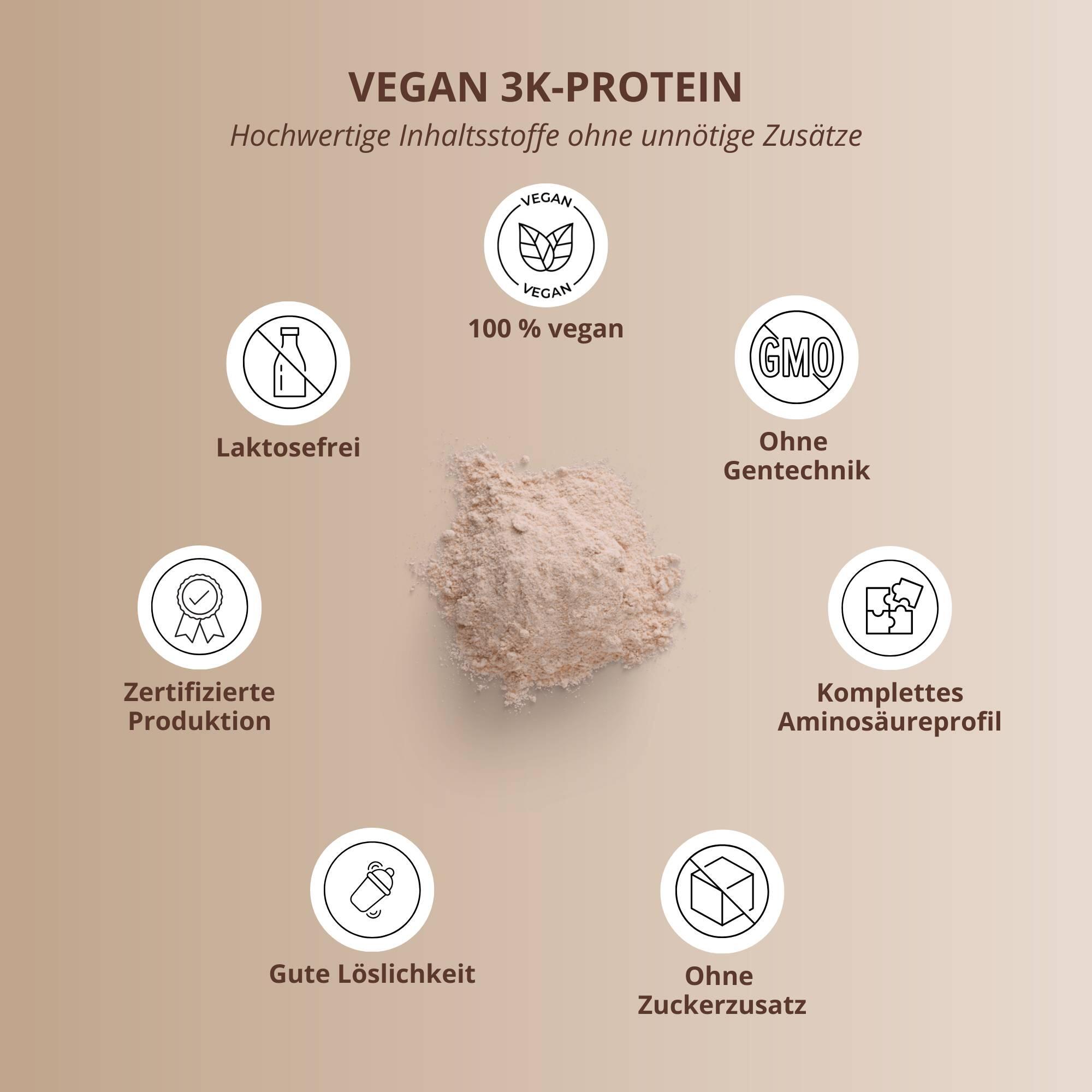 Proteinpulver 3K Chocolate-Coconut - 1000g 4/5