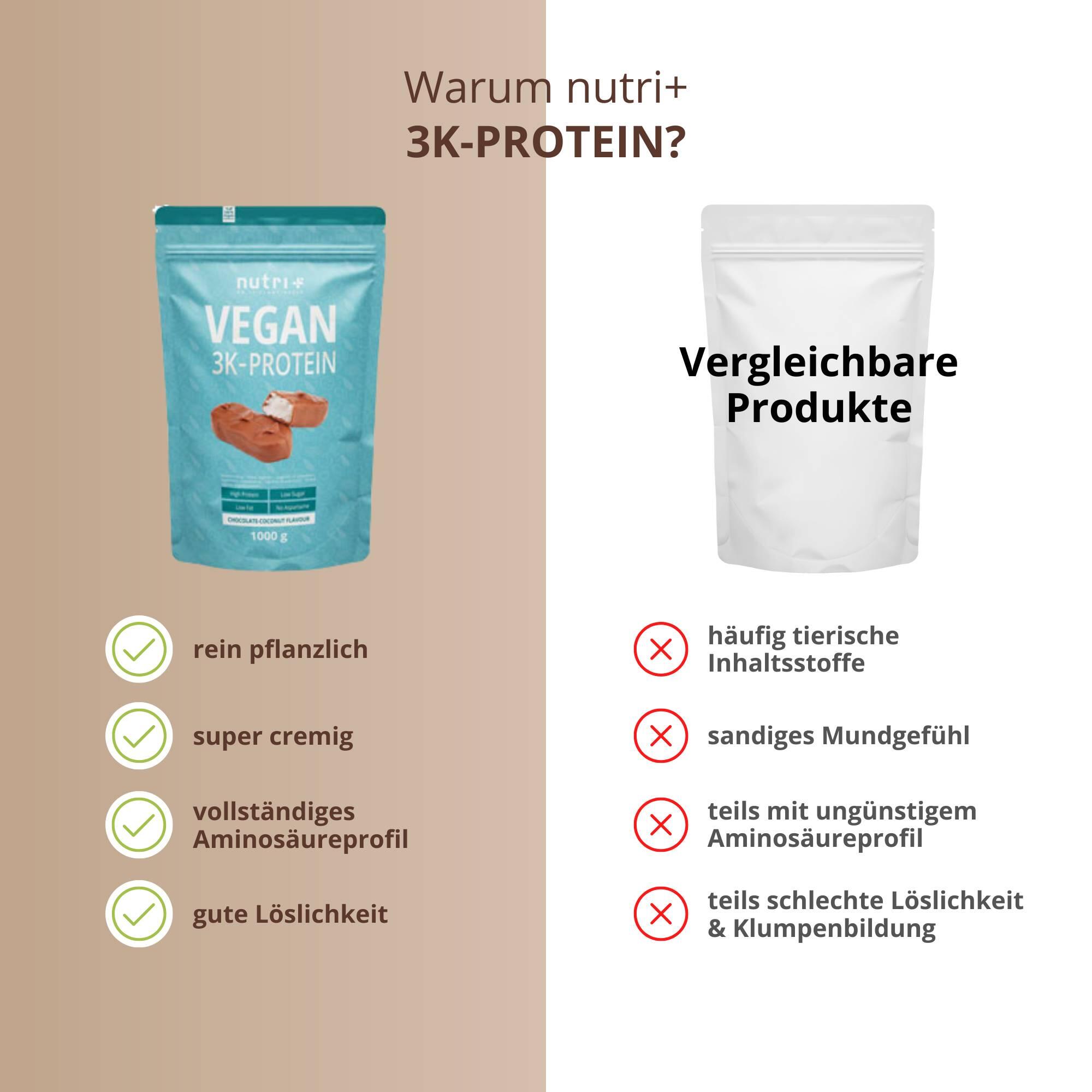 Proteinpulver 3K Chocolate-Coconut - 1000g 5/5