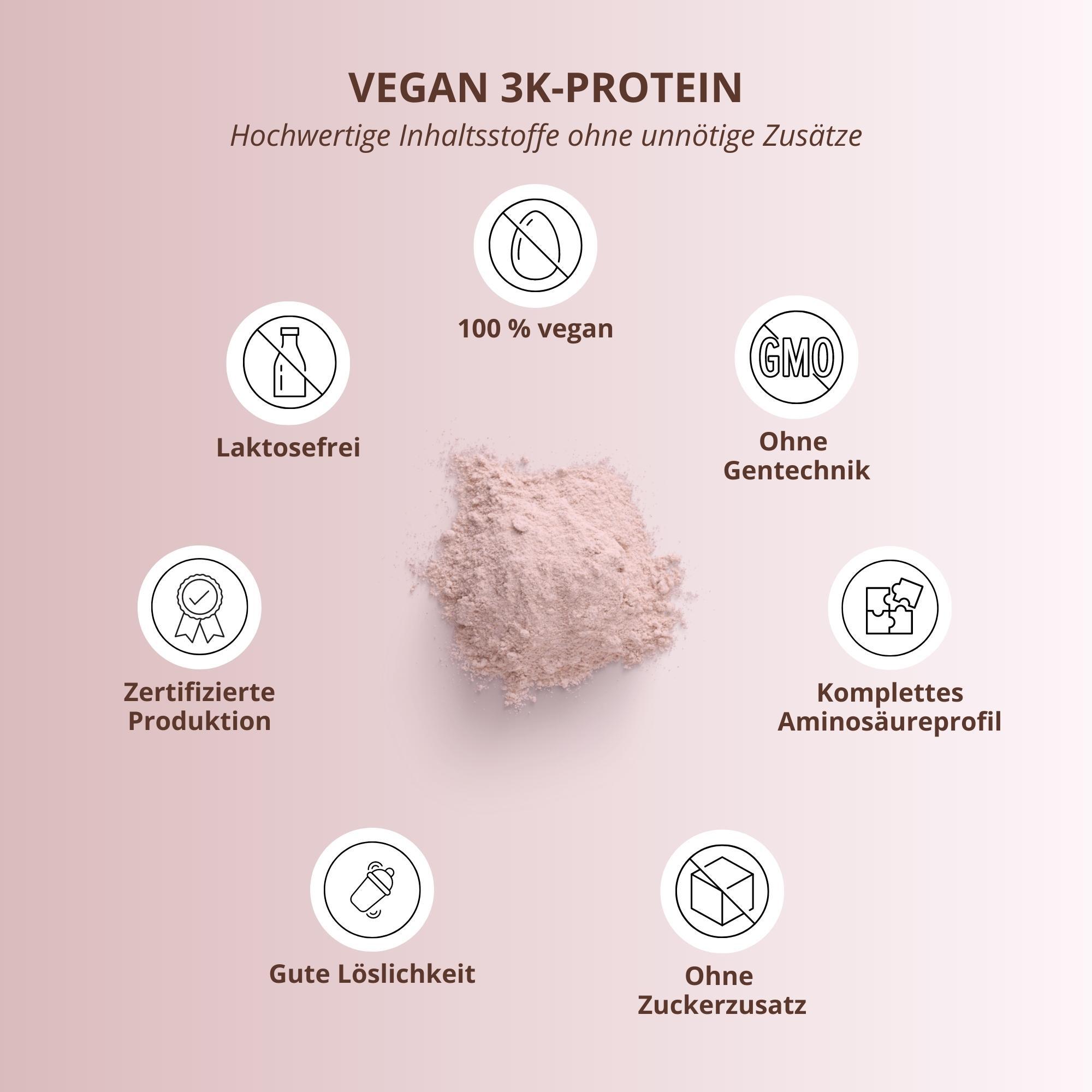 Proteinpulver 3K Strawberry-Cream - 1000g 3/6