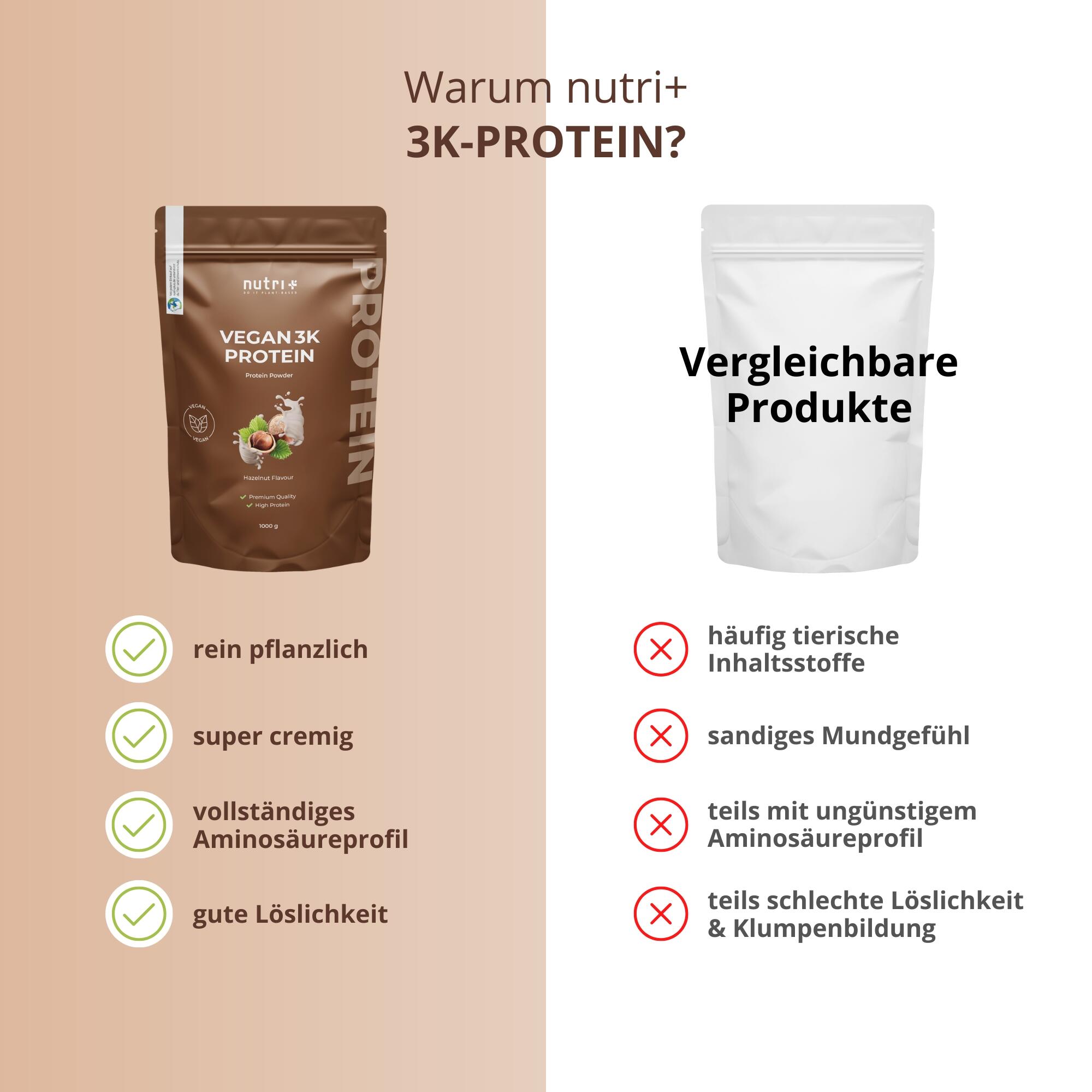Proteinpulver 3K Hazelnut - 1000g 5/5