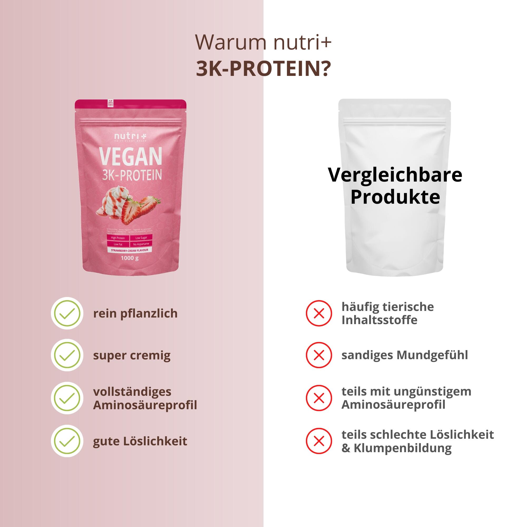 Proteinpulver 3K Strawberry-Cream - 1000g 6/6