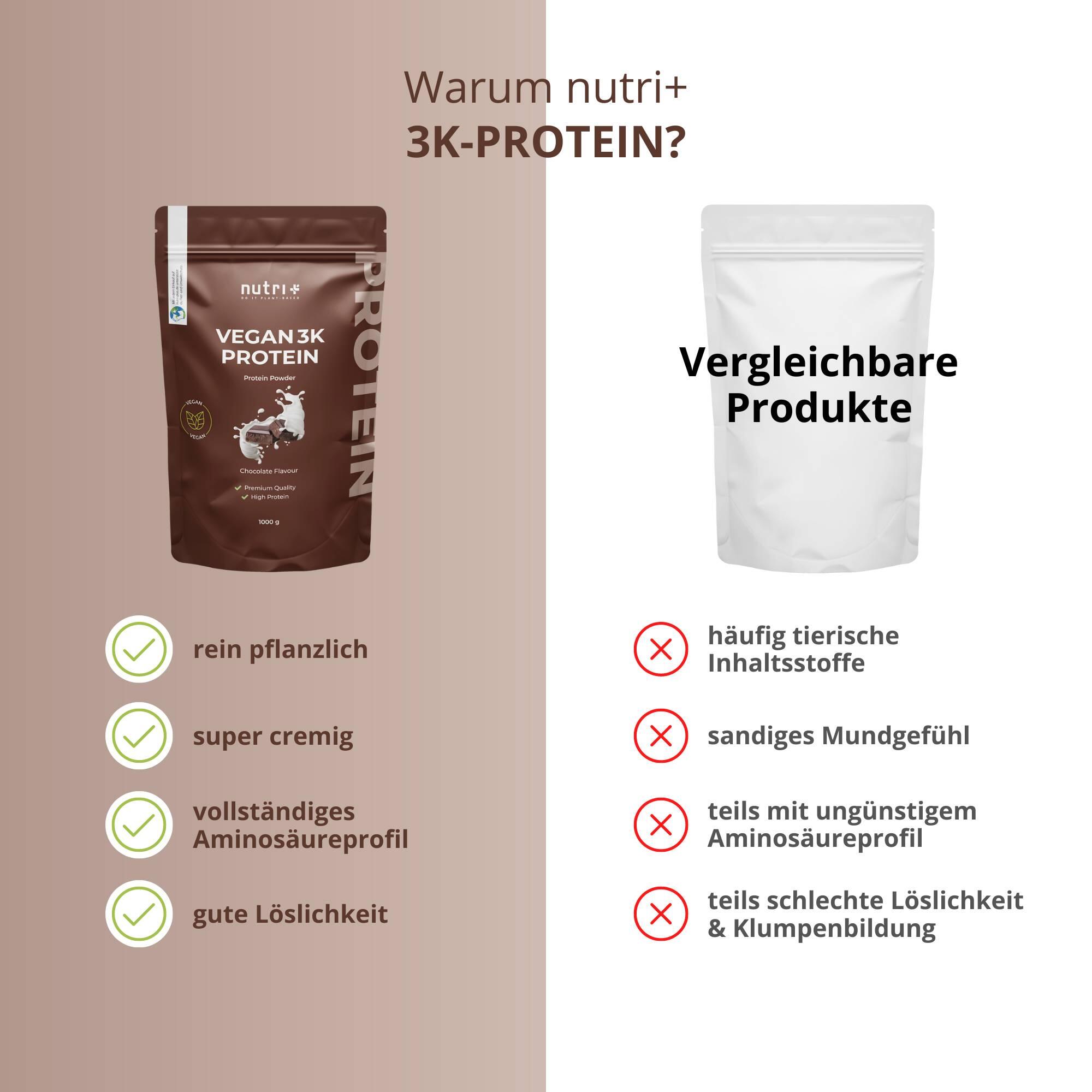 Proteinpulver 3K Chocolate - 1000g 5/6