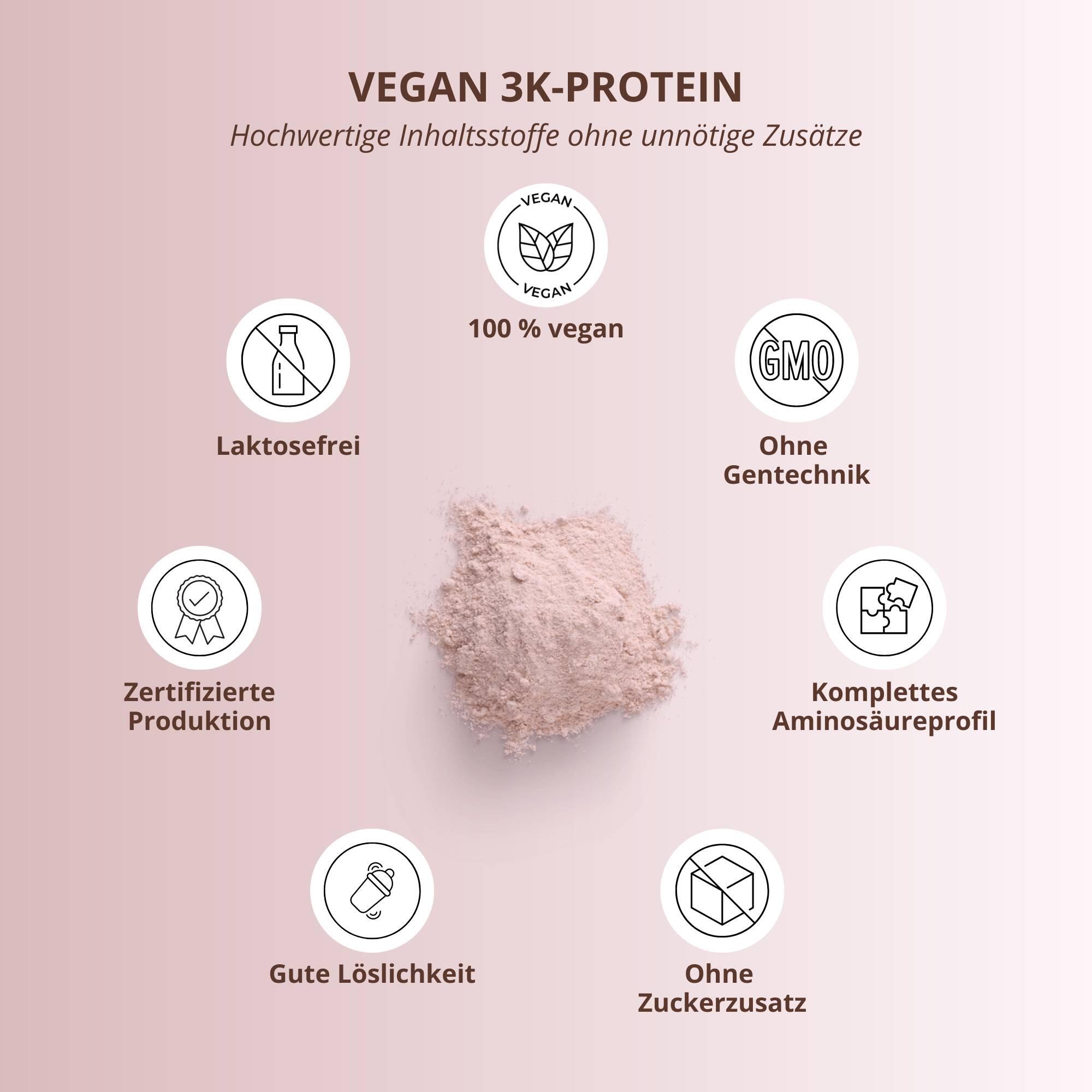 Proteinpulver 3K 1000g - Raspberry-Yogurt 4/5