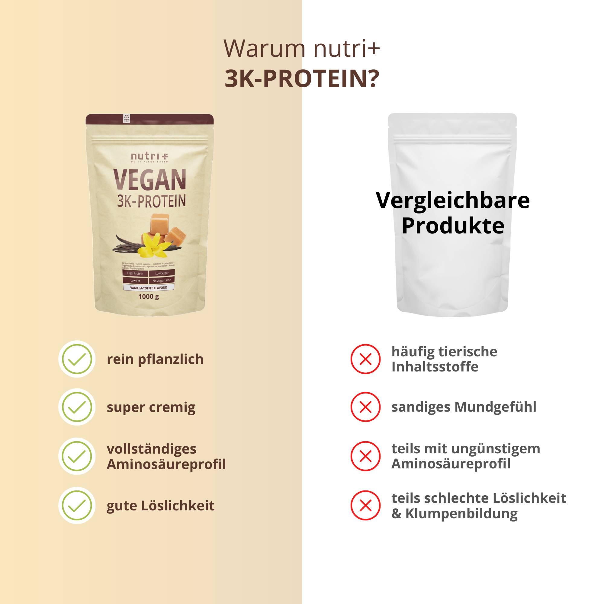 Proteinpulver 3K 1000g - Vanilla-Toffee 4/5
