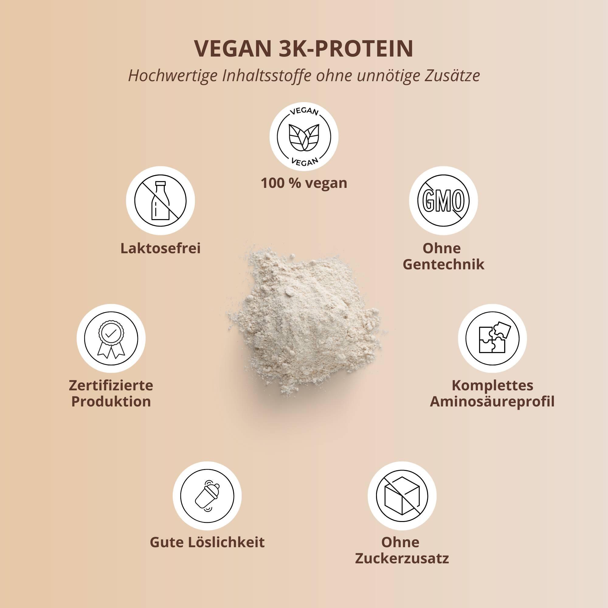 Proteinpulver 3K Cookies & Cream - 1000g 4/5