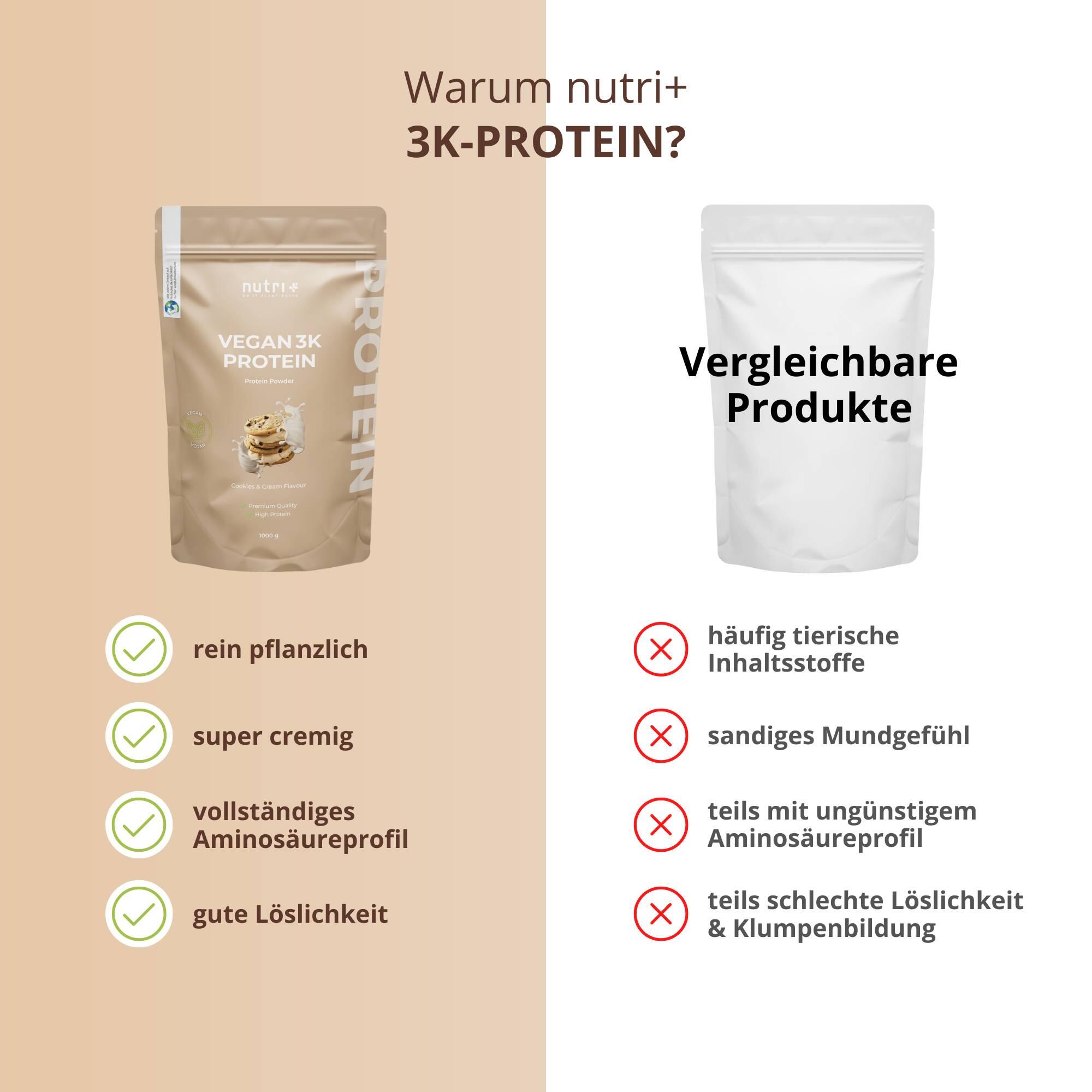 Proteinpulver 3K Cookies & Cream - 1000g 5/5