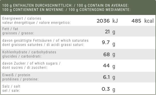 CONVAR™ Feldküche Kokoscreme mit Kakaonibs (130g) 2/2