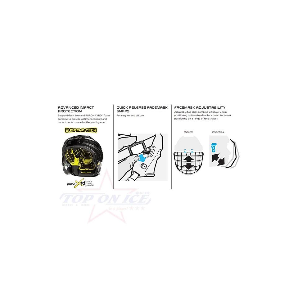 Helm Bauer RE-AKT 100 Bambini Combo 2/3