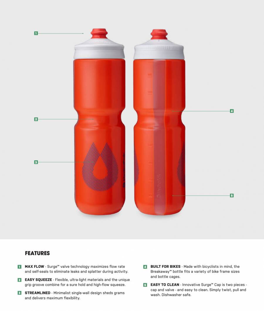Hydrapak Breakaway Surge Bottle-White (740ml) (Pack of 2) -  4