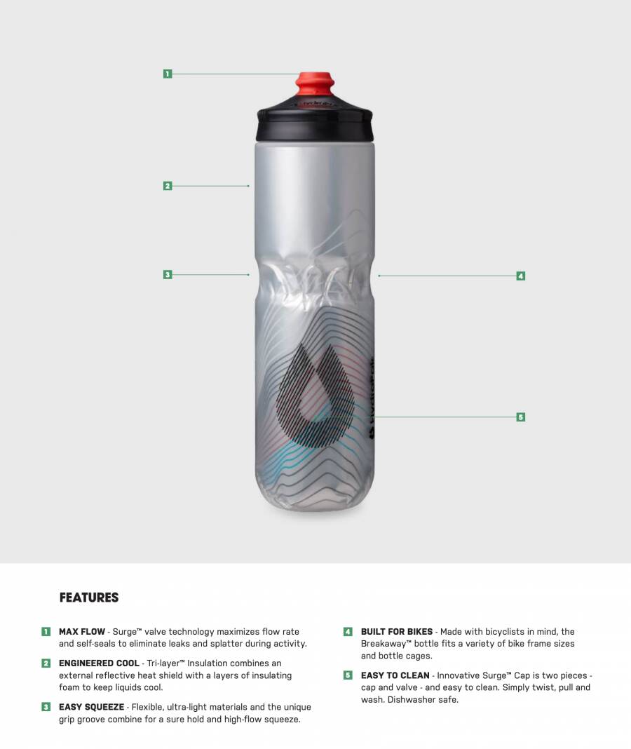 Hydrapak Polar Surge Insulated Ascent Bottle-Black (700ml) -  5