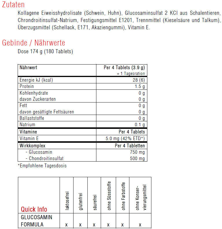 Glucosamin Chondroitin + MSM 2/7