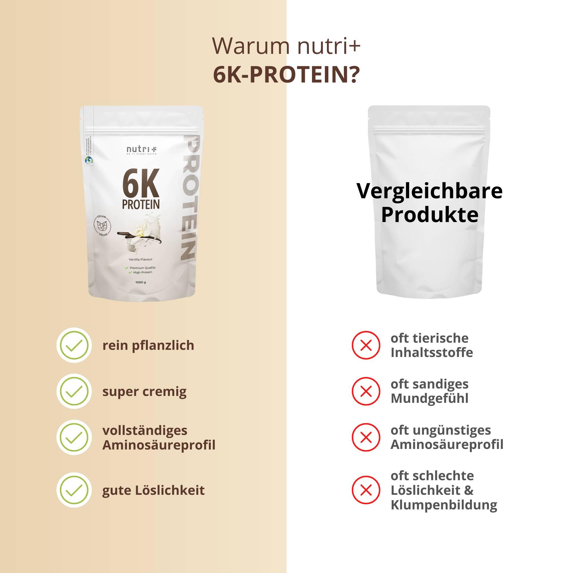 Proteinpulver 6K 1000g - Vanilla 5/6
