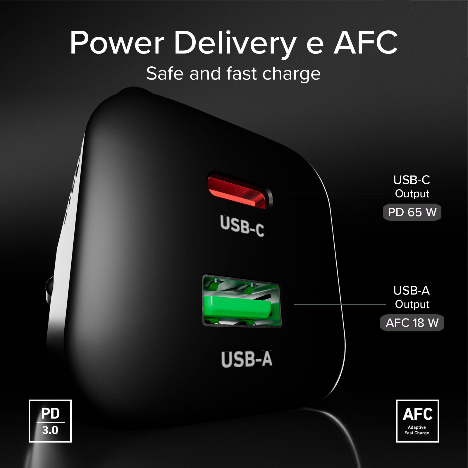 Kit caricatore 65W GaN con cavo USB‑C 1.5m 4/7