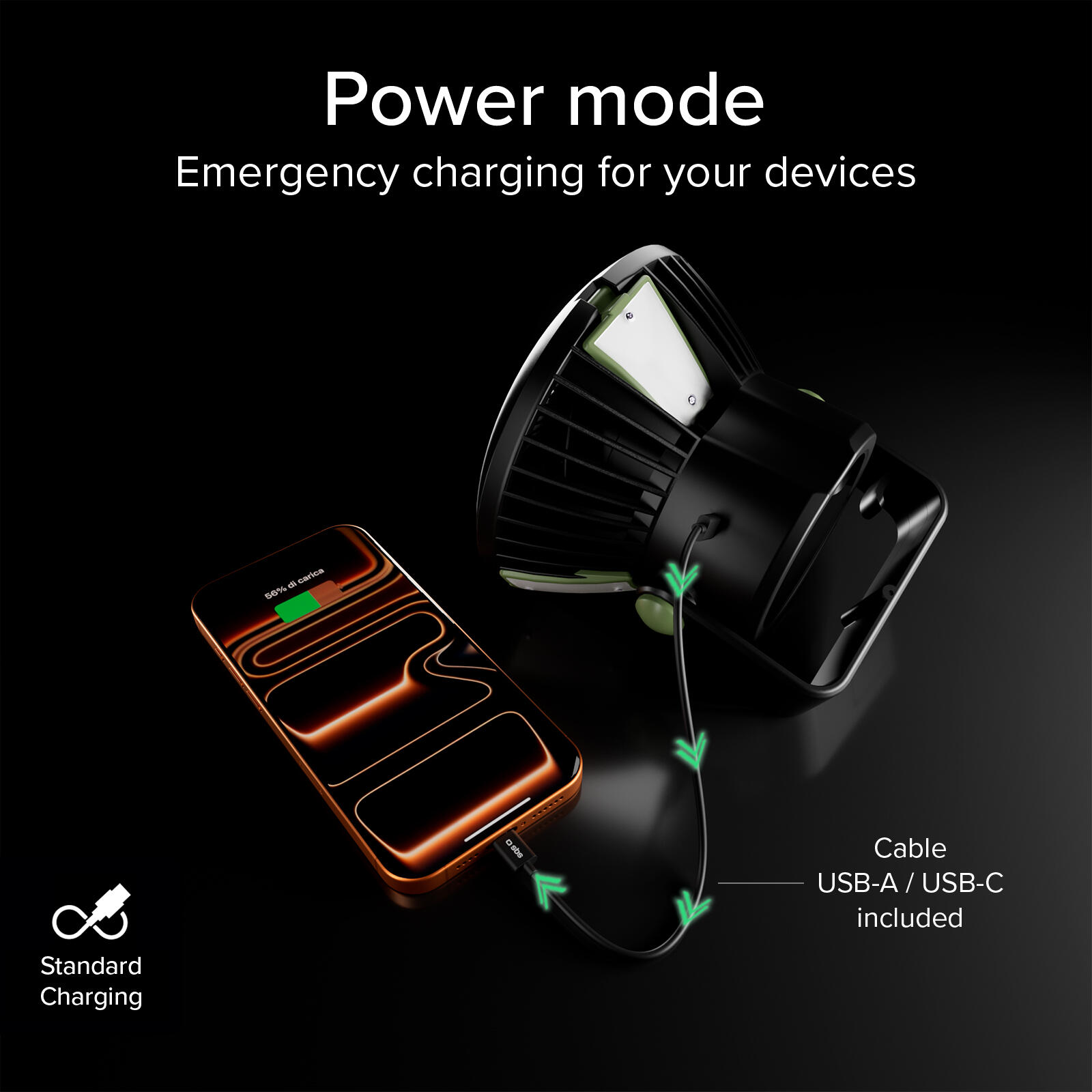 Ventola con Luce per Tenda, Bivacco, Van e Power Bank 4000mAh Integrato 6/7
