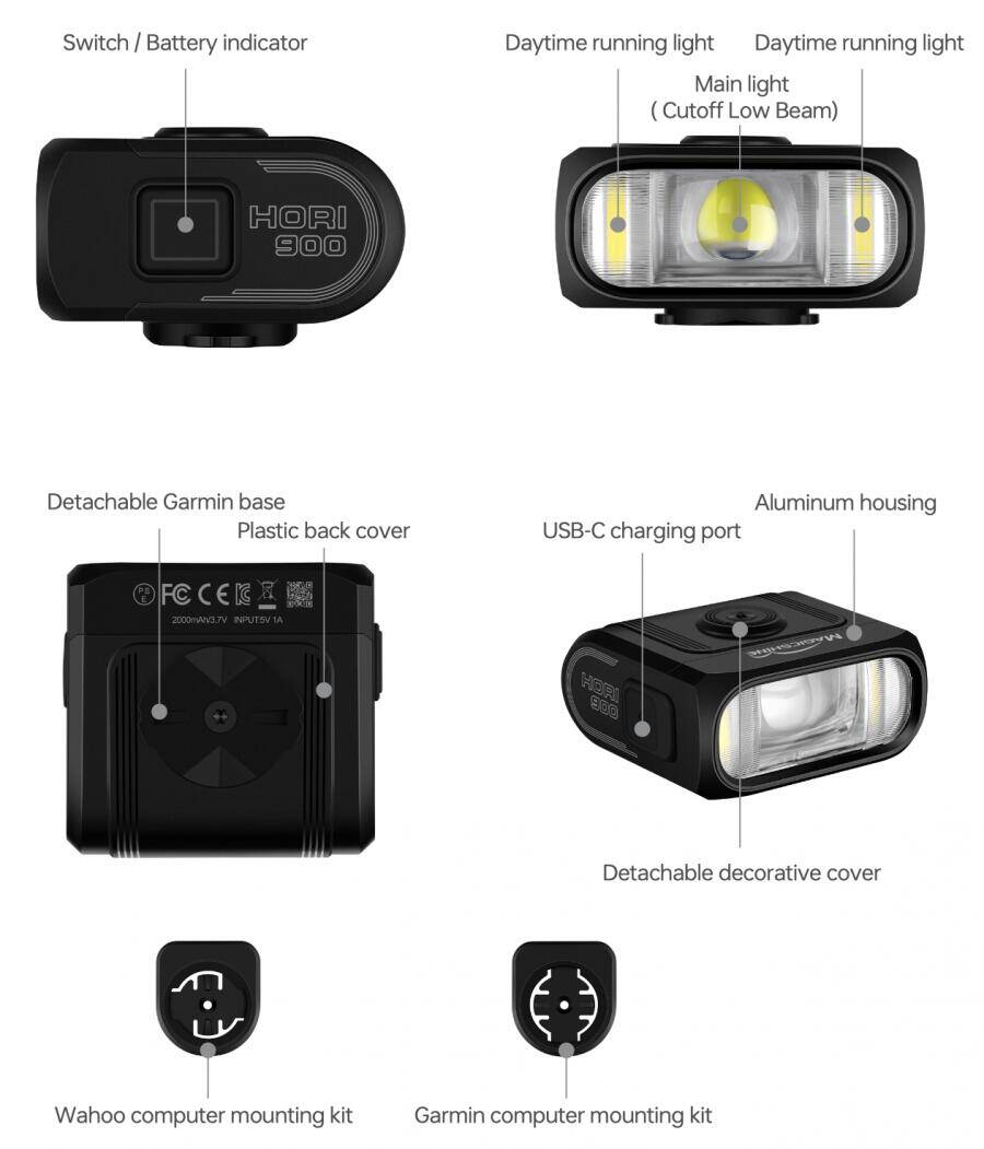 Magicshine HORI 900 Dual Mounted Front Light (900 Lumens) -  5