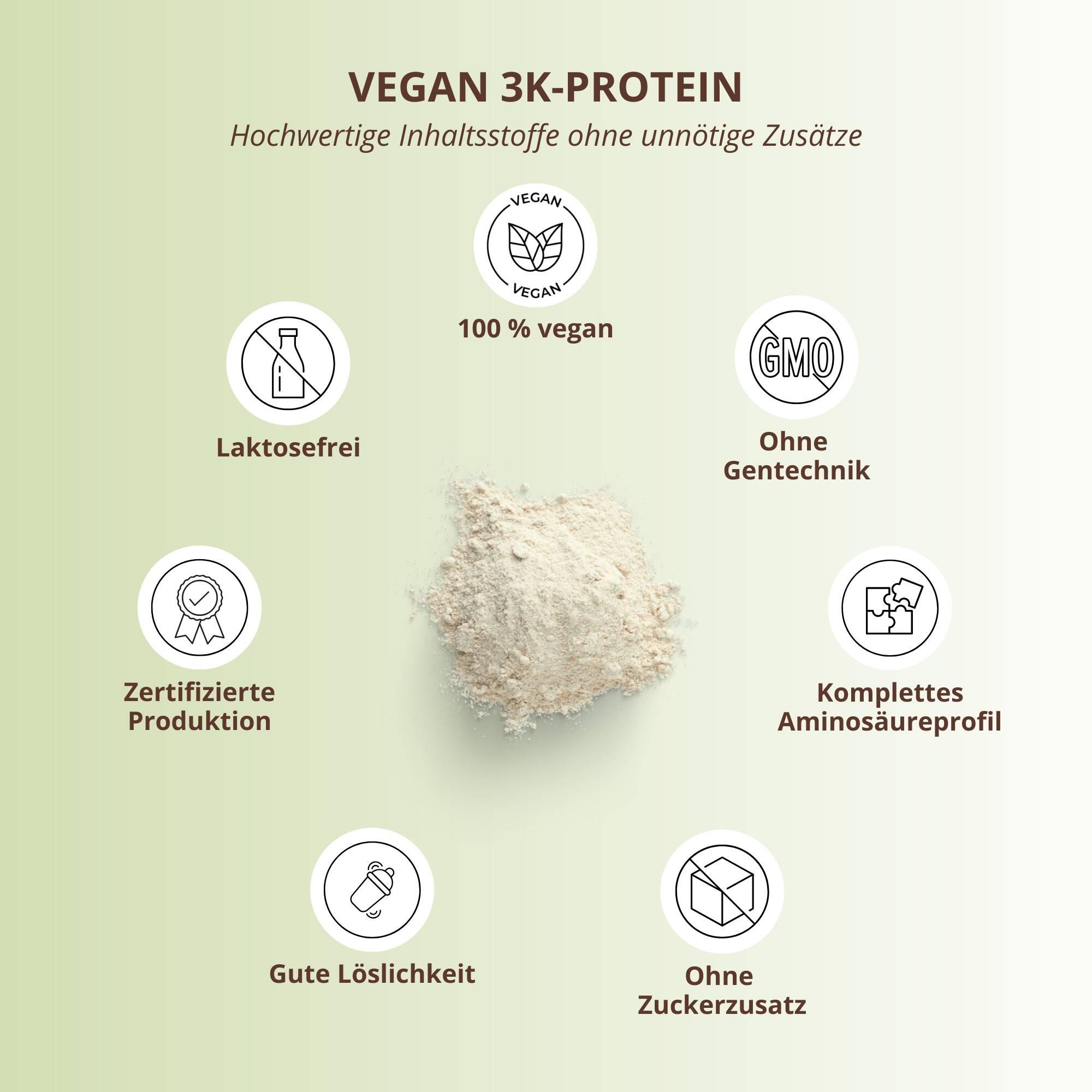 Proteína en polvo 3K 1000 g - Chocolate blanco y pistacho 3/5
