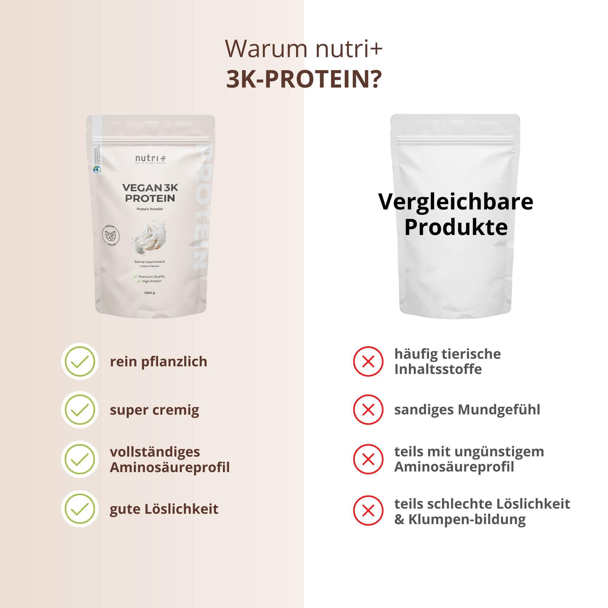 Proteinpulver 3K 1000g - Sahne 5/5