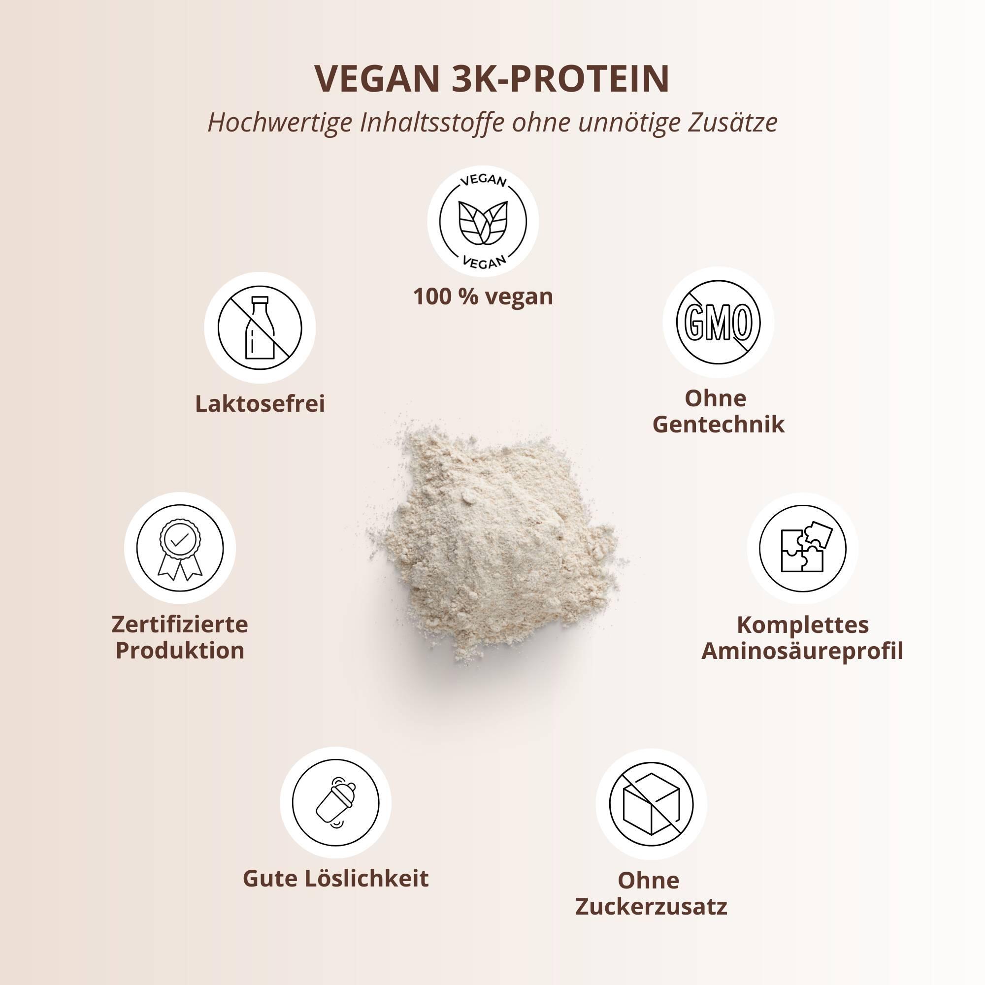 Proteinpulver 3K 1000g - Sahne 4/5