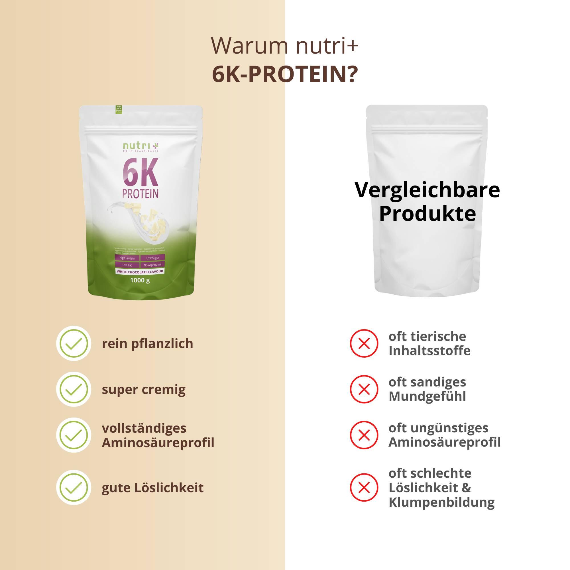 Proteinpulver 6K 1000g - White Chocolate 5/5