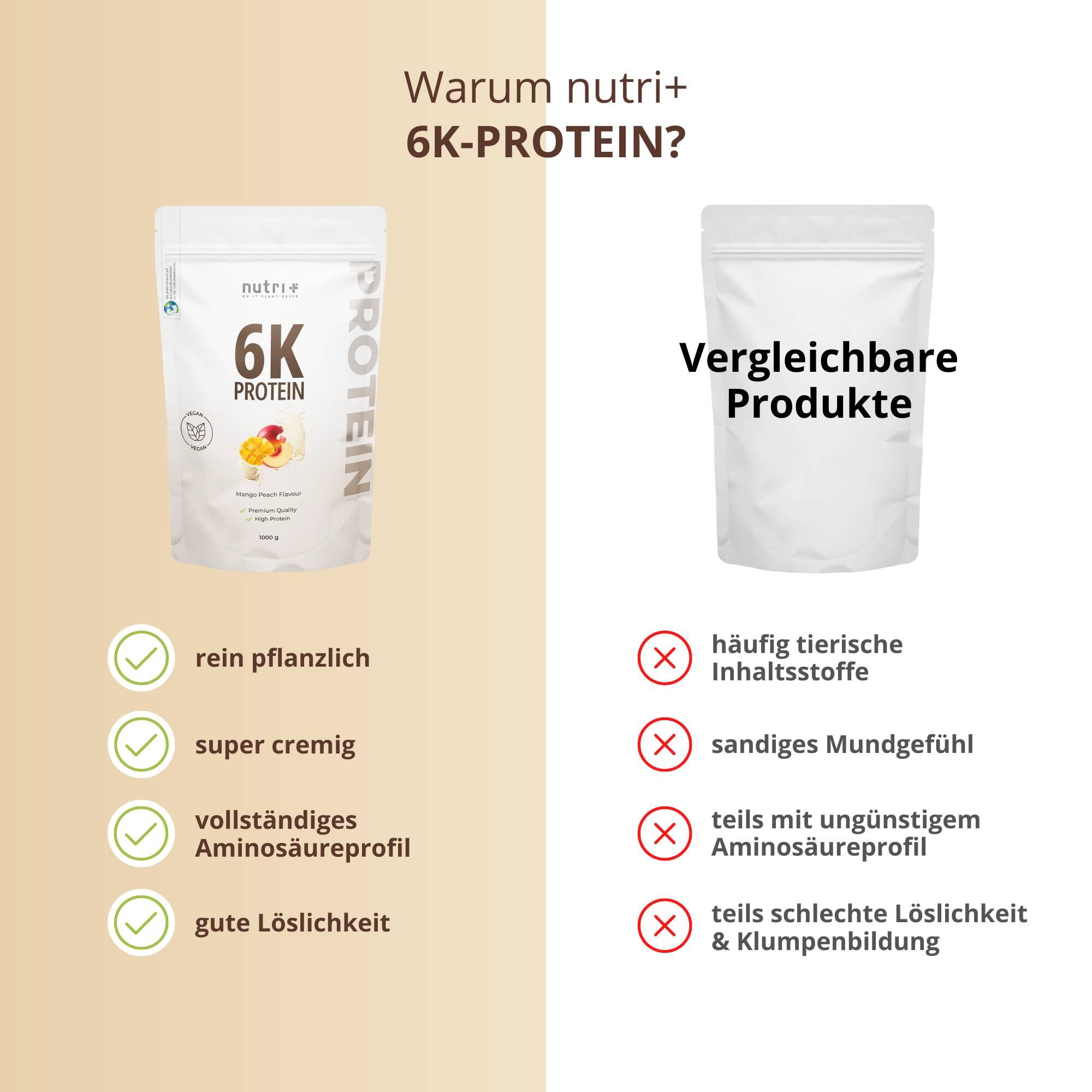 Proteinpulver 6K 1000g - Mango-Peach 5/5