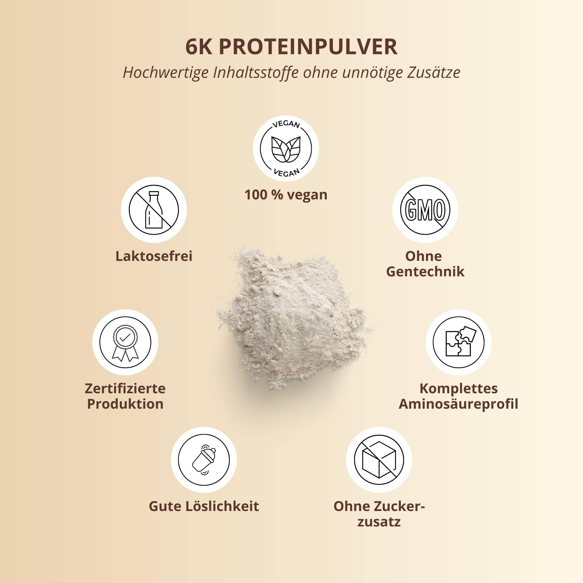 Proteinpulver 6K 1000g - White Chocolate 4/5