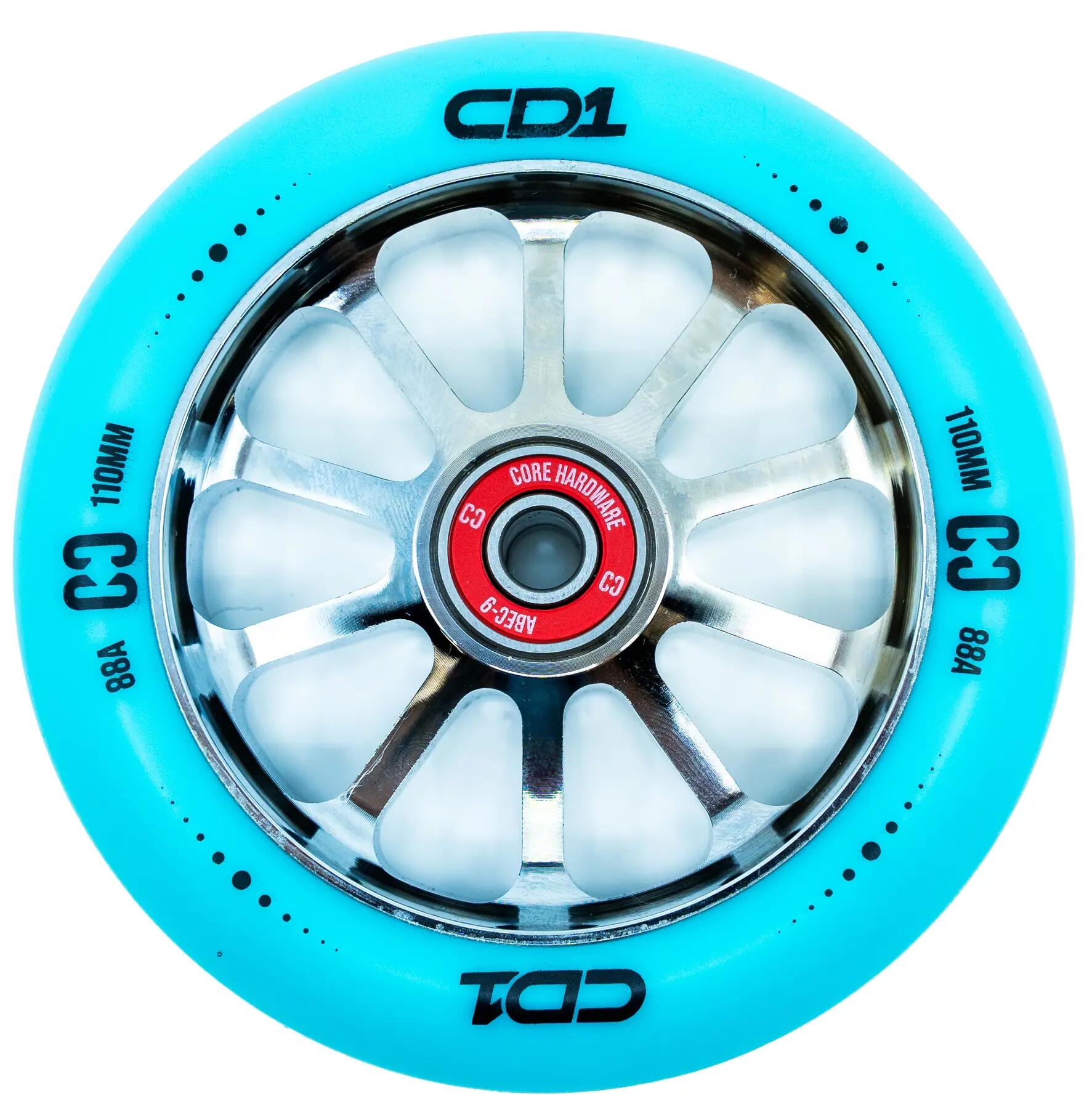 CORE picture