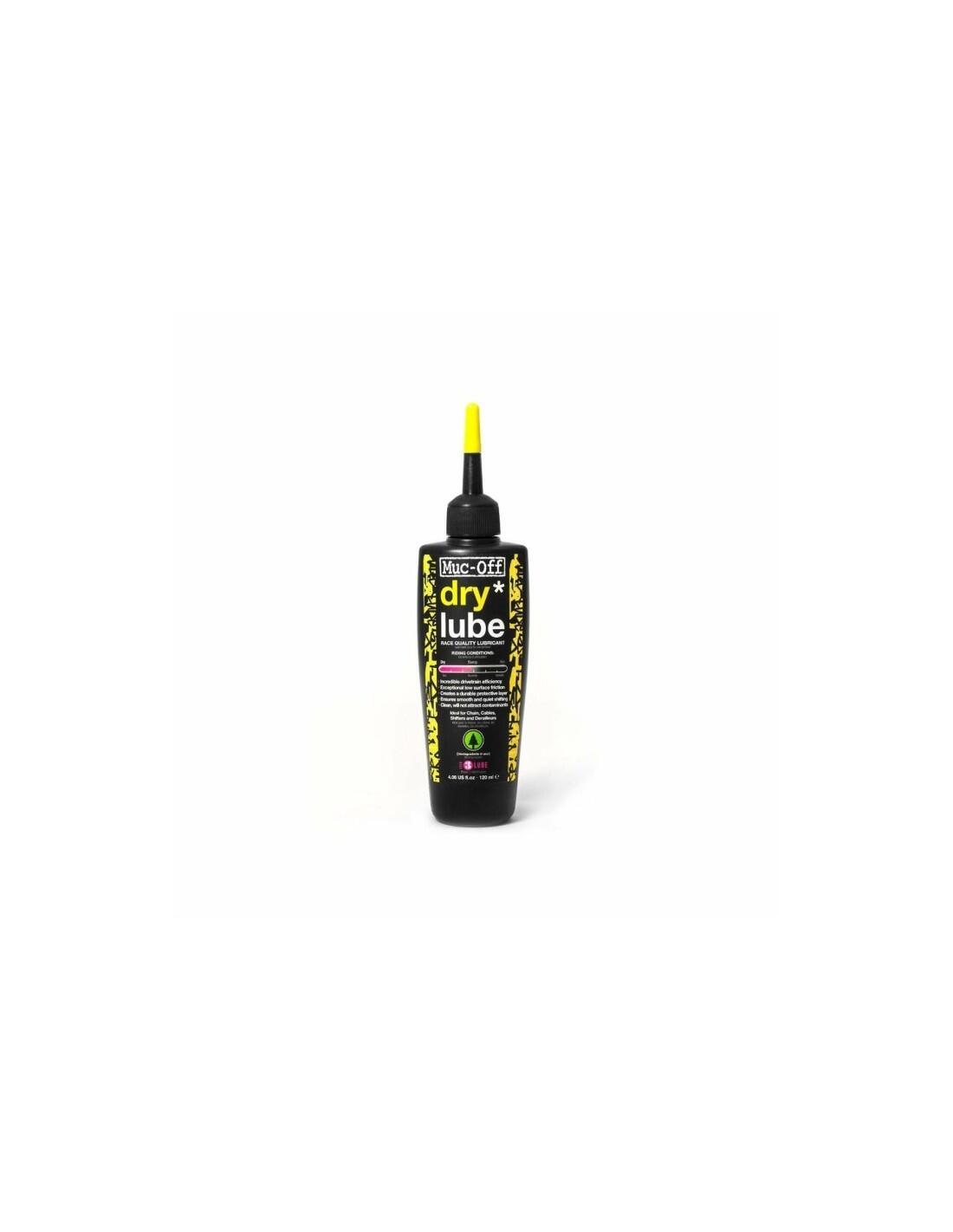 MUC-OFF picture