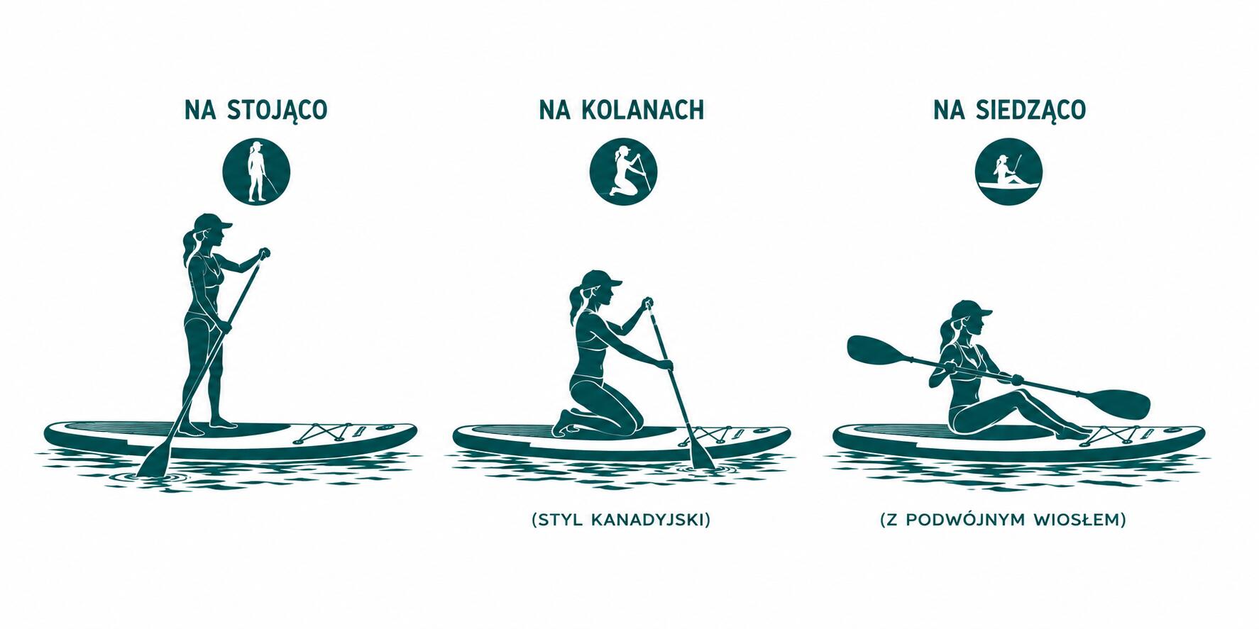 Deska do pływania SUP 350cm Barracuda 35.10 3/6