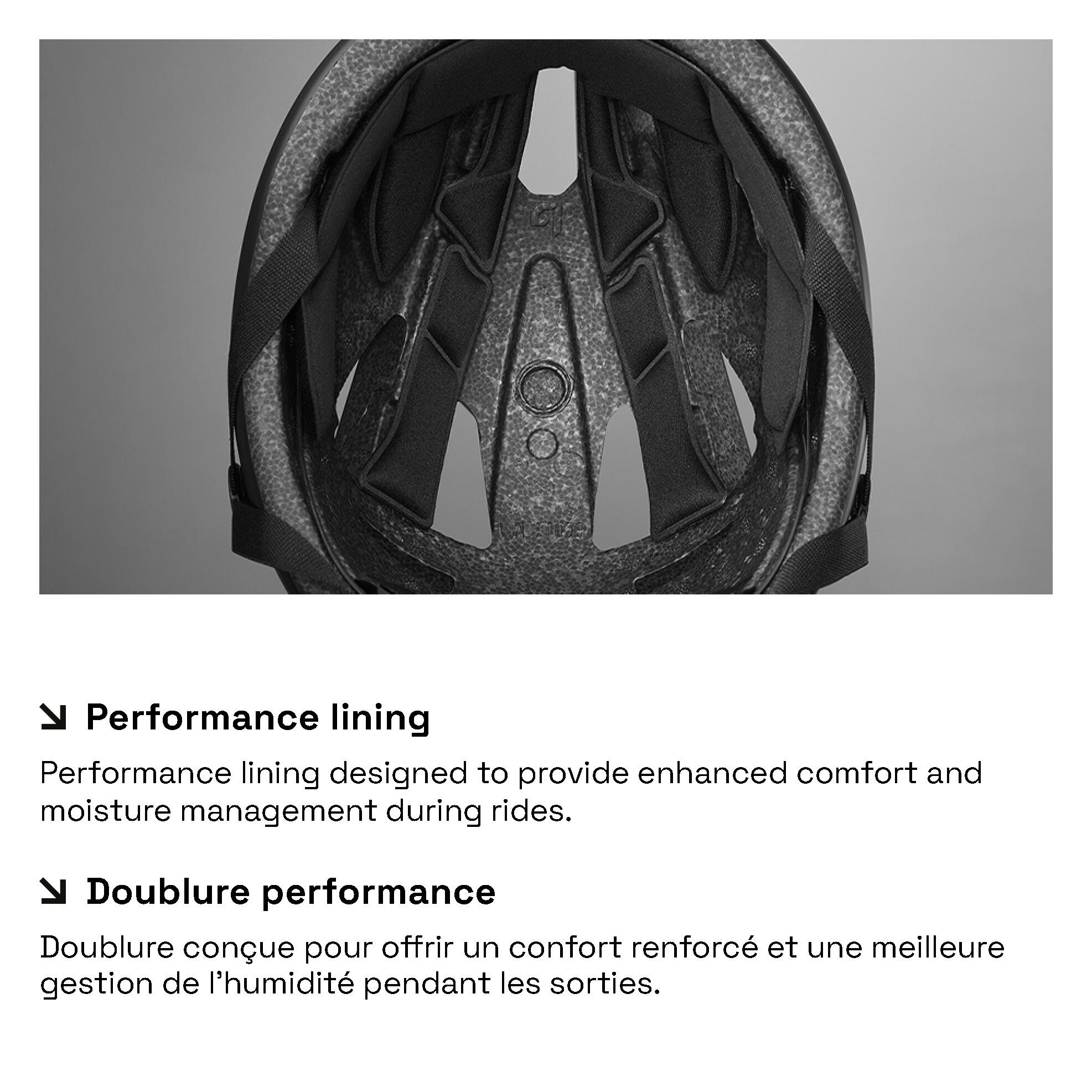 Casque de Vélo Route SPERO - Adulte 5/7