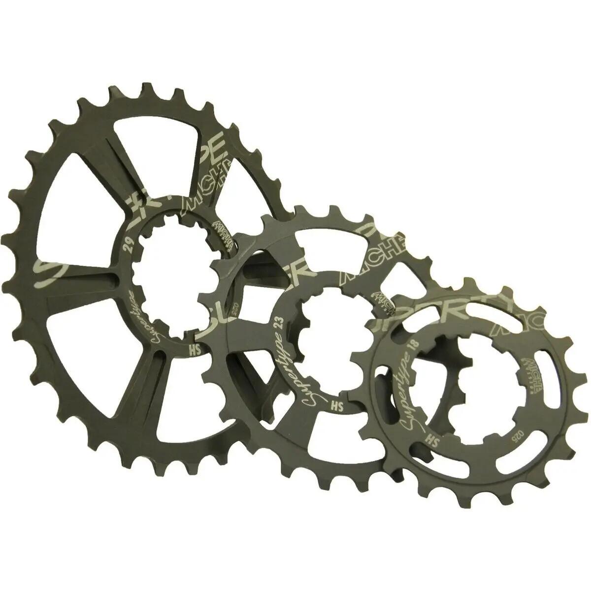SHIMANO picture