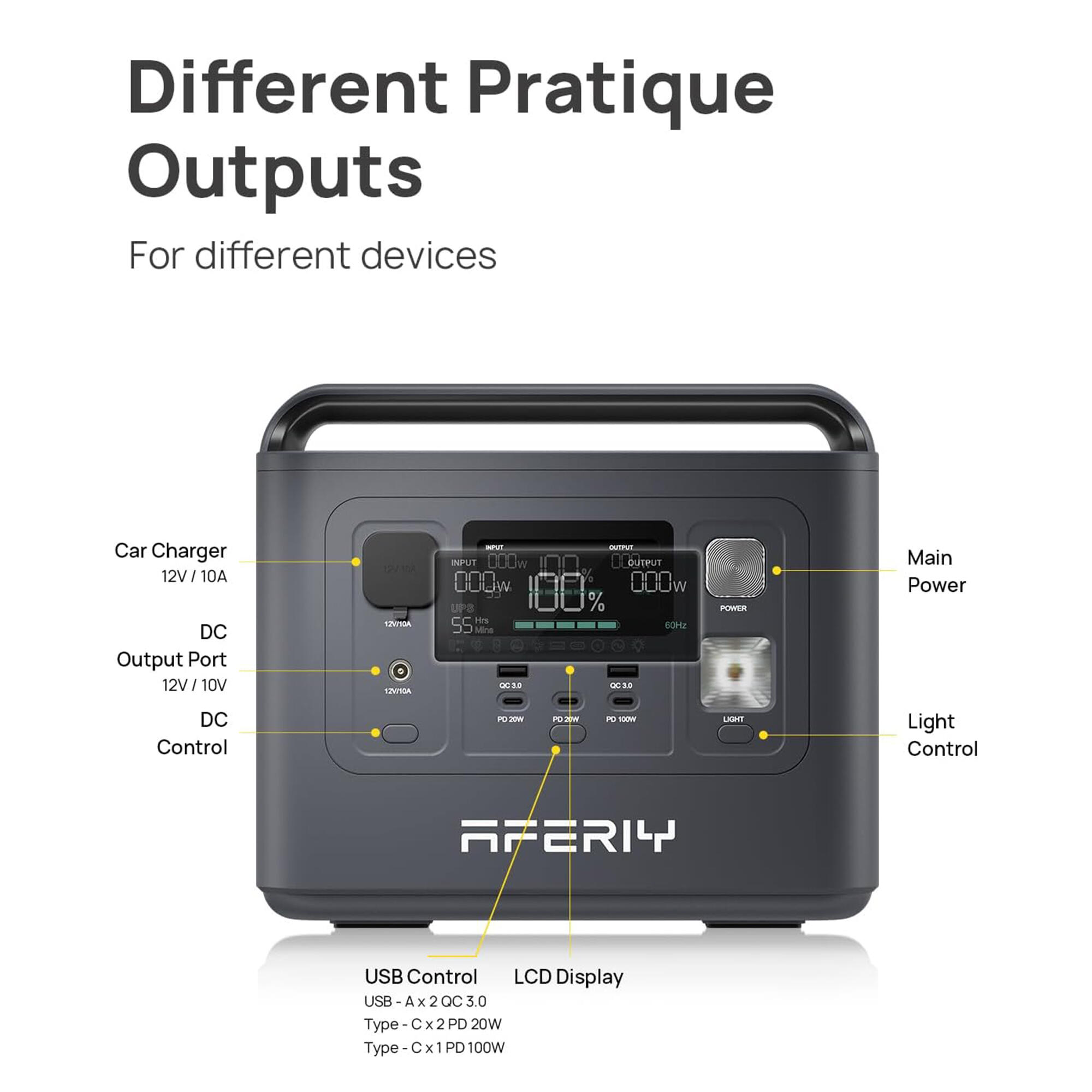 AFERIY P010 Estación de energía portátil 800W 512Wh 2/7